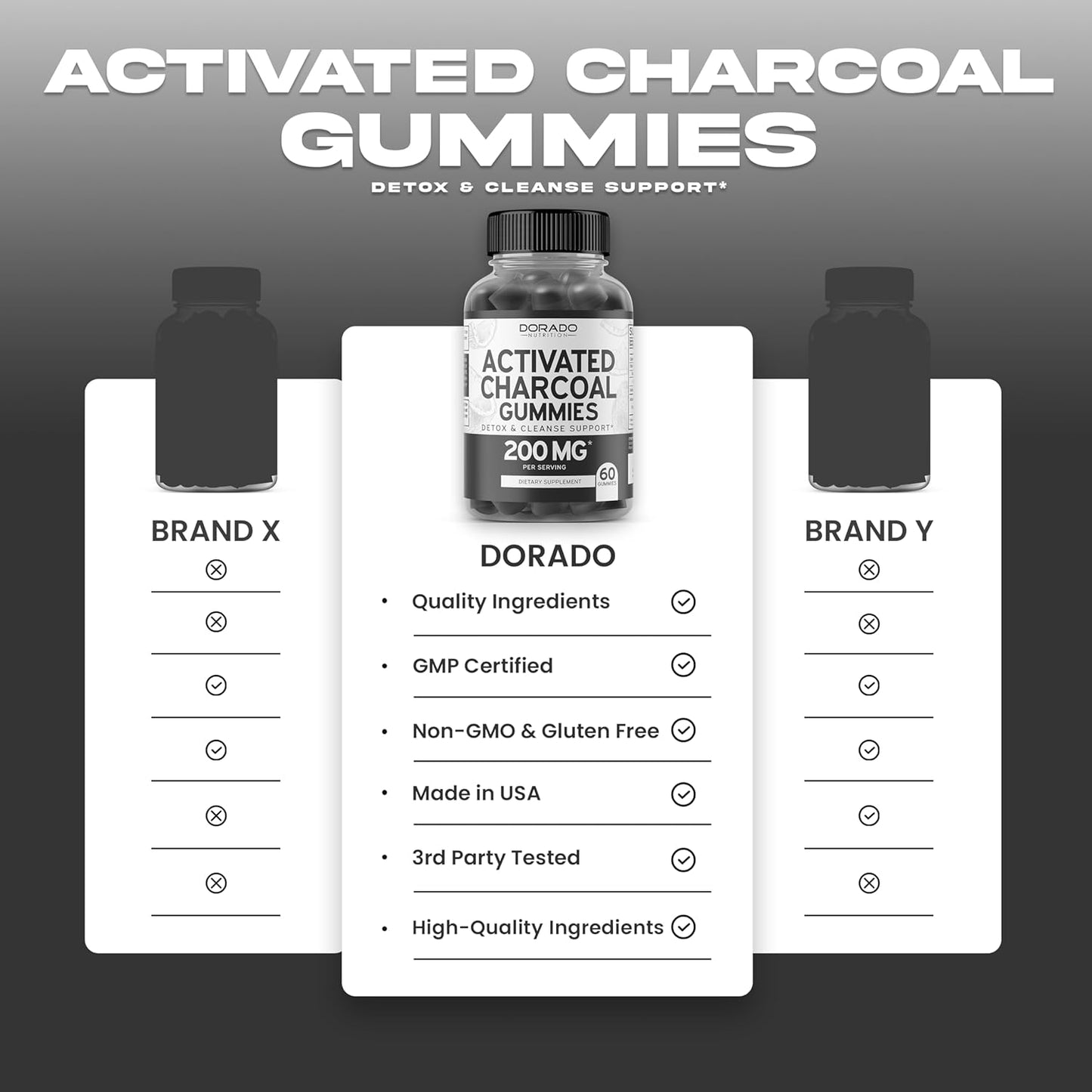 dorado-nutrition-detox-gummies-bundle---tart-cherry-celery-seed-activated-charcoal-90-gummies-9