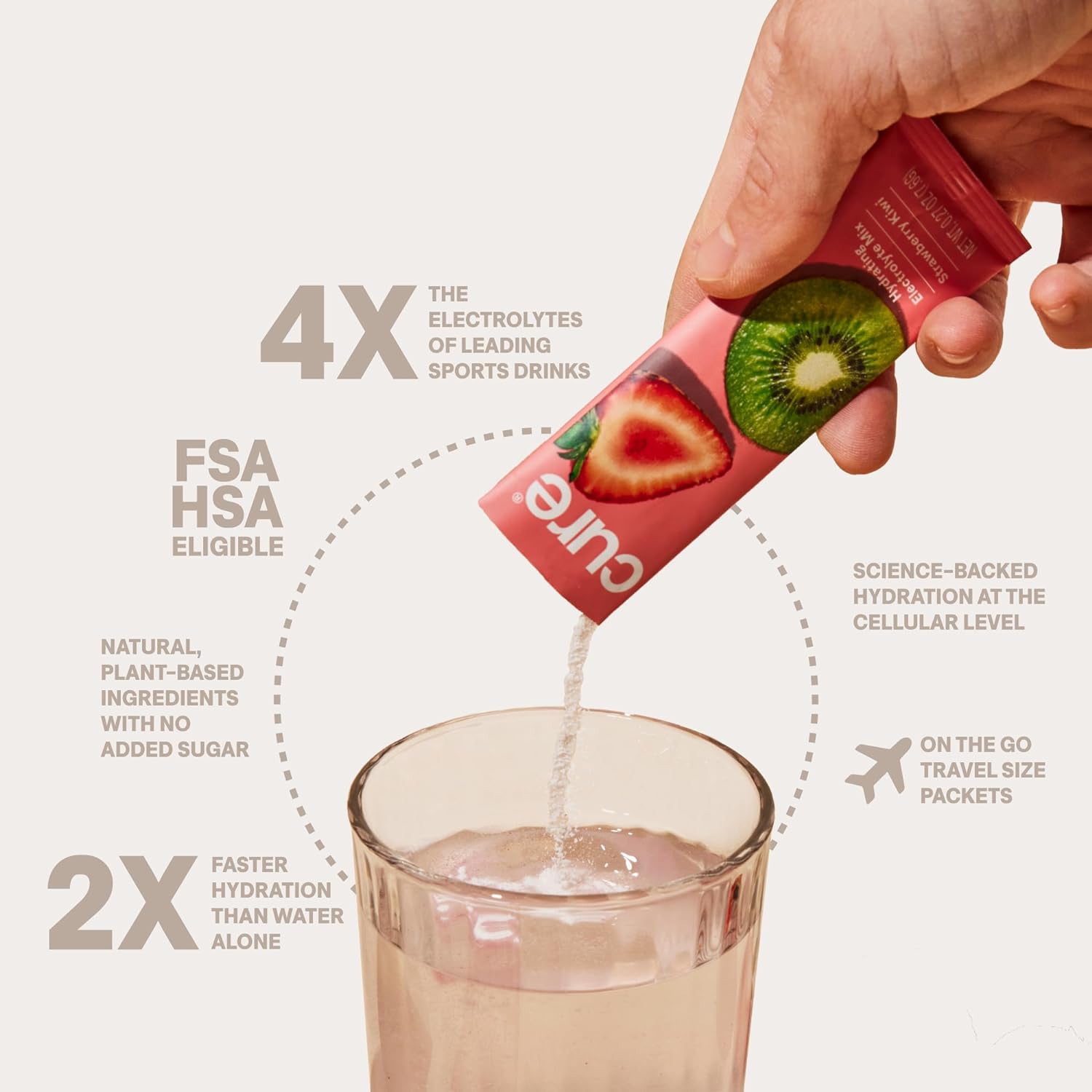 plant-based-electrolyte-drink-mix-for-dehydration-relief-coconut-water-powder-vegan-non-gmo-no-added-sugar-fsa-hsa-eligible-tropical-punch-flavor-8-packets-3