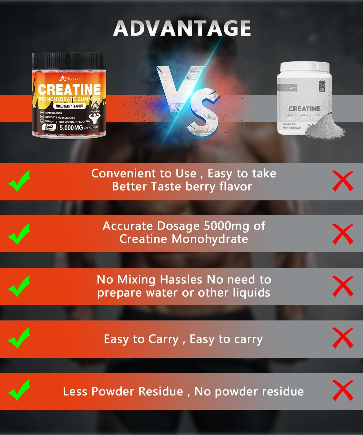 vegan-creatine-monohydrate-gummies---5g-per-serving-supports-workouts-zero-sugar-120-gummies-for-men-women-3