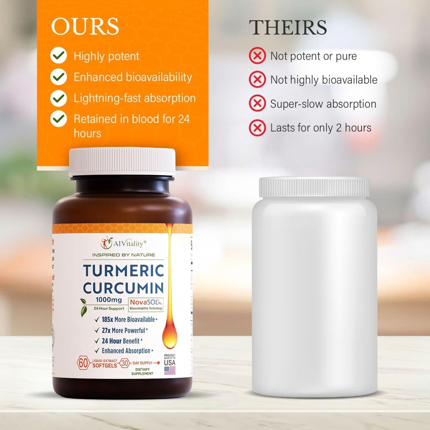 High Potency Turmeric Curcumin Softgels for Joint Support - Advanced NovaSOL Formula with 1000mg - Enhanced Bioavailability - Natural Supplement - Espot.com.au