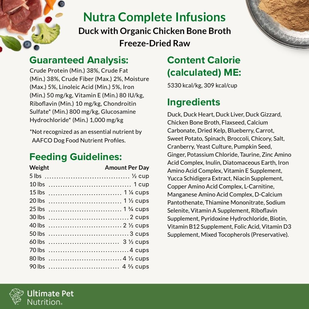 freeze-dried-raw-dog-food-with-antioxidants-and-amino-acids---nutra-complete-bone-broth-infusions-by-ultimate-pet-nutrition-1-lb-duck-3