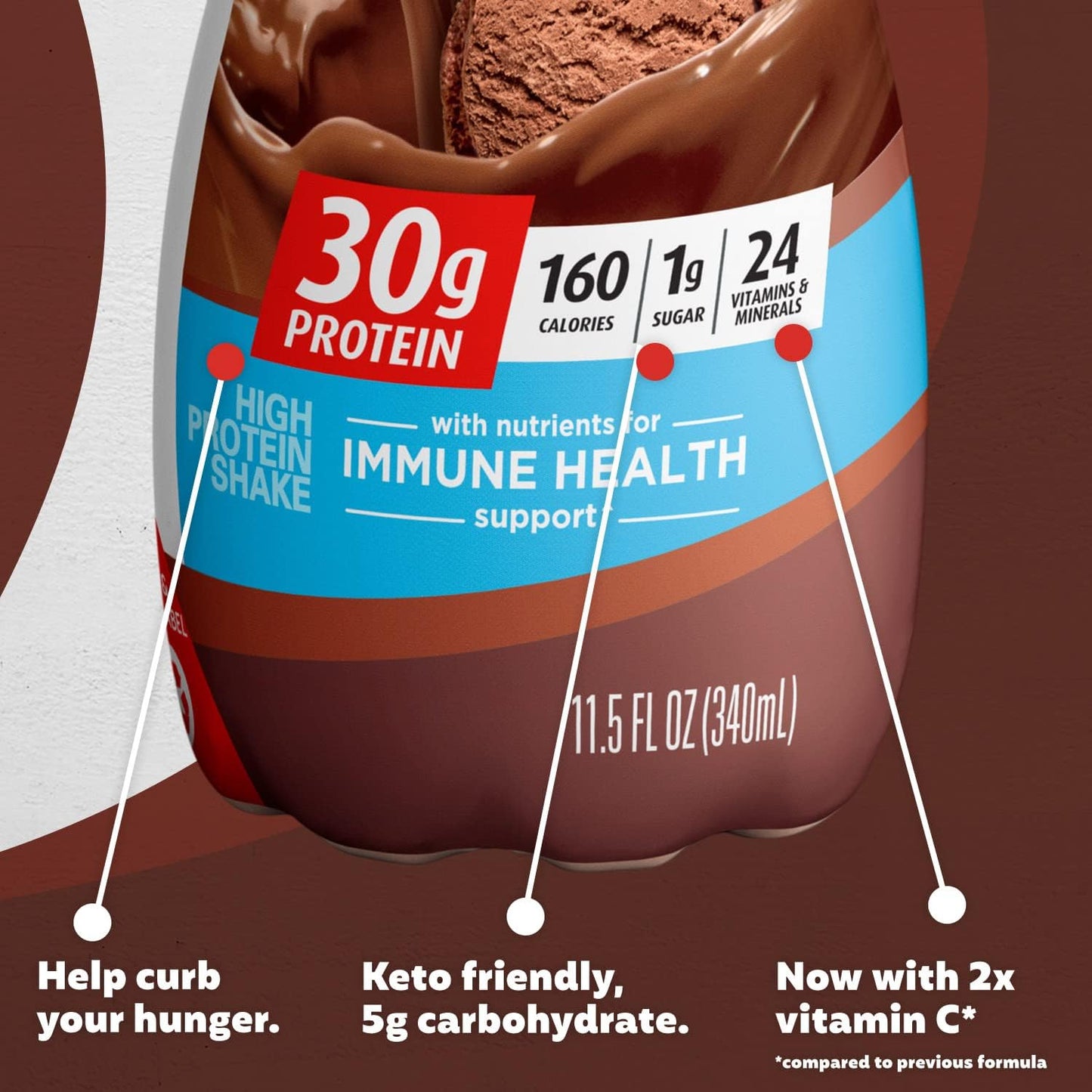 chocolate-premier-protein-shake-with-30g-protein-1g-sugar---24-vitamins-minerals-to-boost-immune-health---115-fl-oz-2