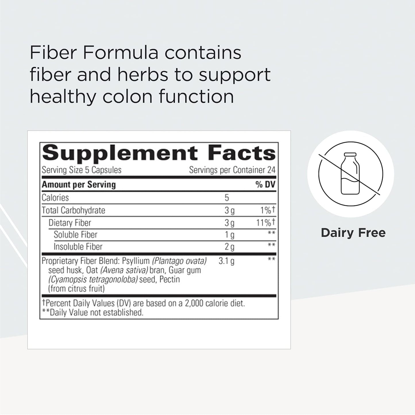 integrative-therapeutics-fiber-formula-capsules---promotes-colon-health-with-true-dispersion-technology---includes-psyllium-seed-husk-pectin-oat-bran-and-guar-gum---120-count-2