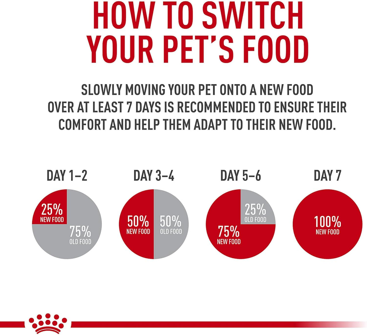 royal-canin-small-breed-puppy-dry-dog-food-14-lb-bag---health-nutrition-for-mother-and-babydog-10