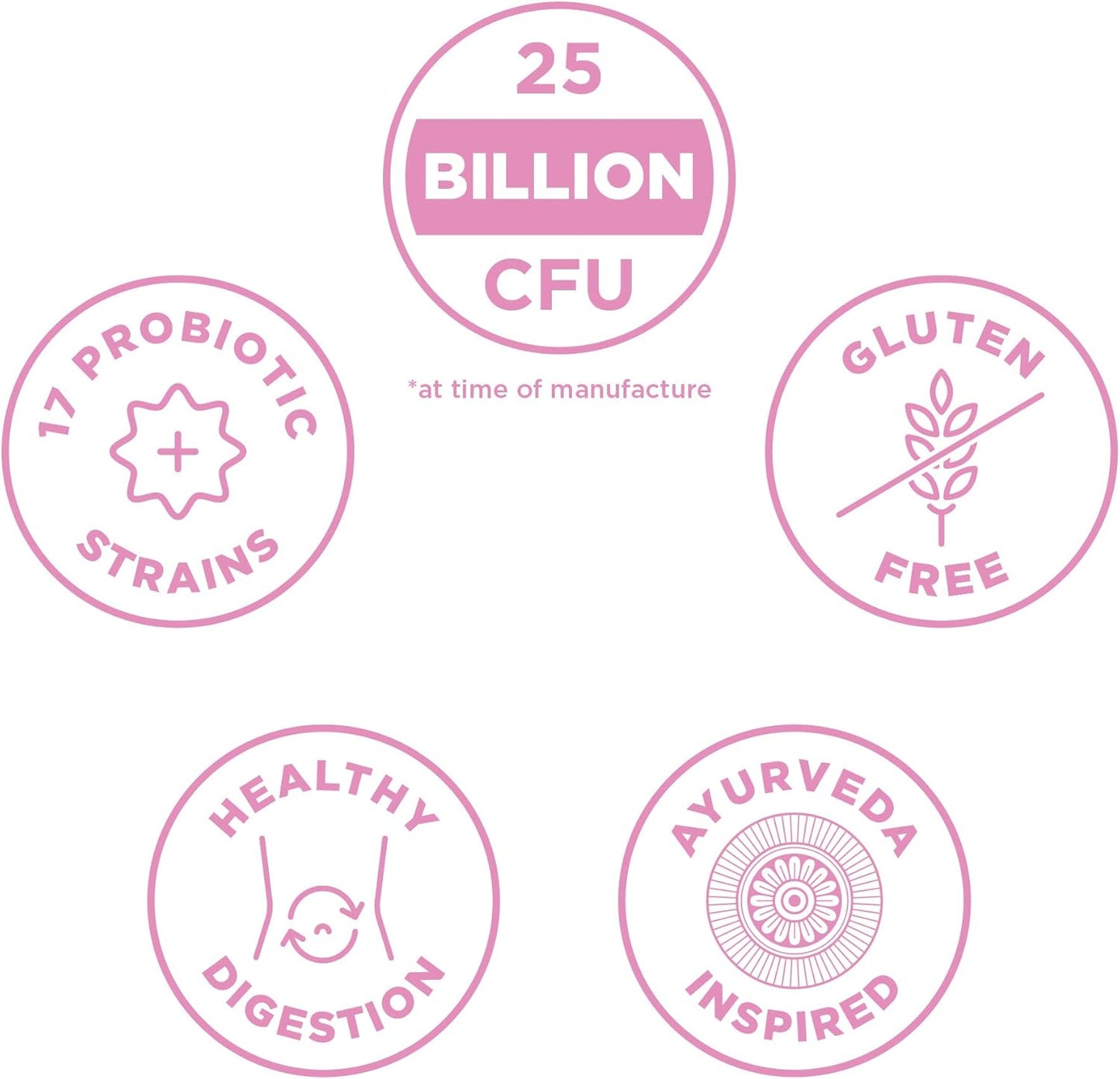 Women's Once Daily Probiotic Capsules, 30ct - Digestive & Immune Support, Bloating & Constipation Relief, Gluten Free, Superfoods Blend - 25 Billion CFUs - Ancient Nutrition - Espot.com.au