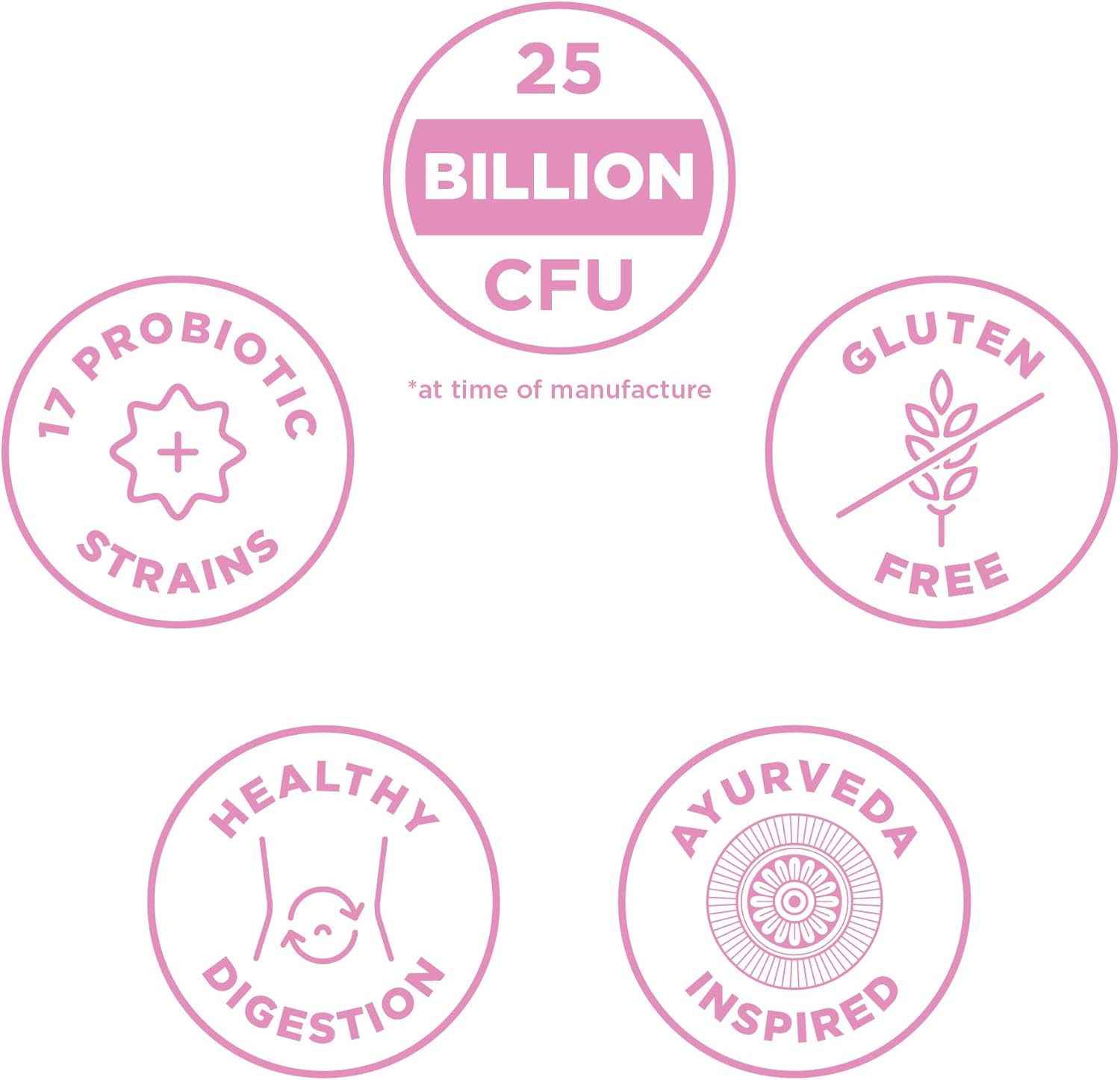 Women's Once Daily Probiotic Capsules, 30ct - Digestive & Immune Support, Bloating & Constipation Relief, Gluten Free, Superfoods Blend - 25 Billion CFUs - Ancient Nutrition - Espot.com.au
