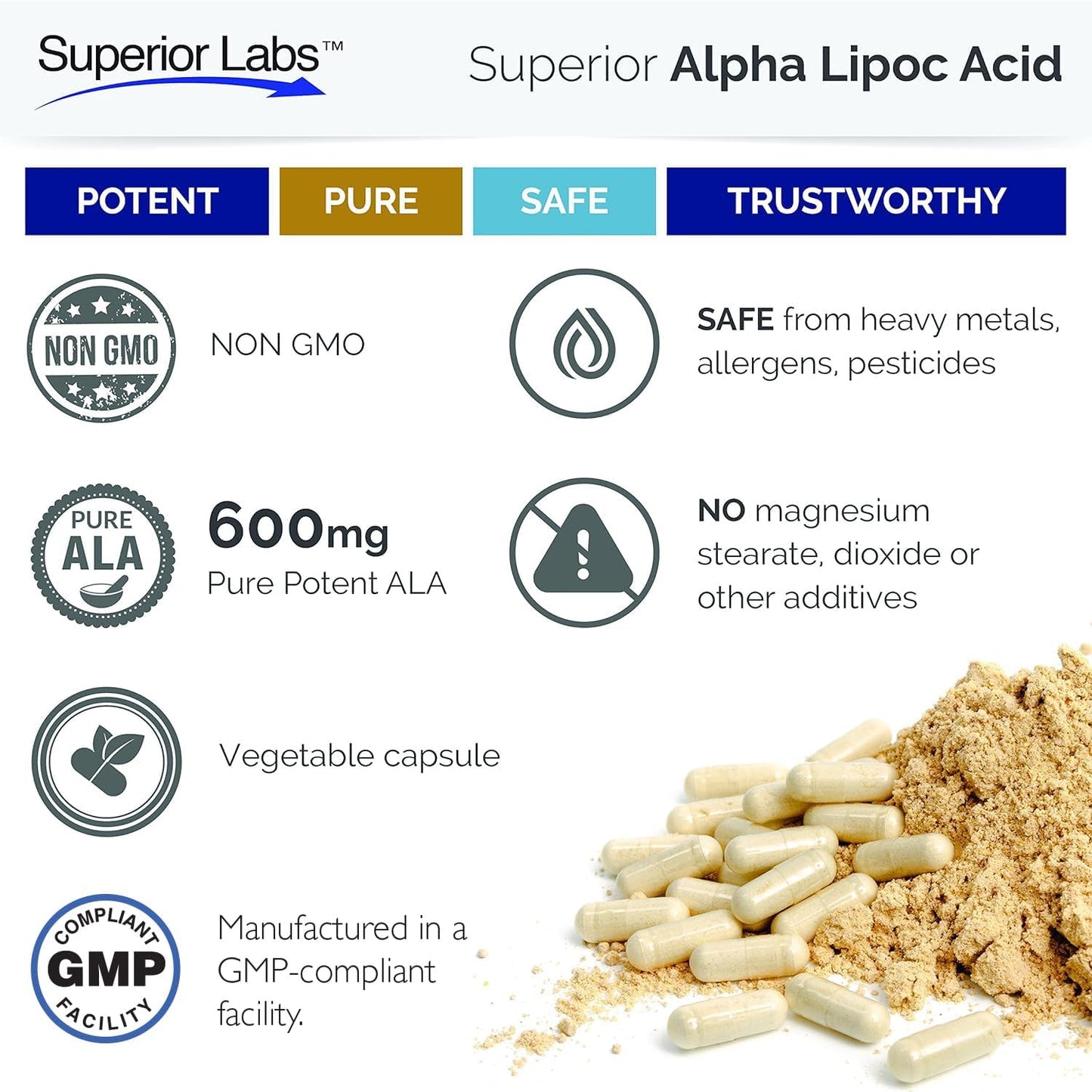 alpha-lipoic-acid-600mg---non-gmo-supplement-for-healthy-aging-nerve-health---4-month-supply---pure-formula-without-synthetic-additives---promotes-overall-wellbeing-4