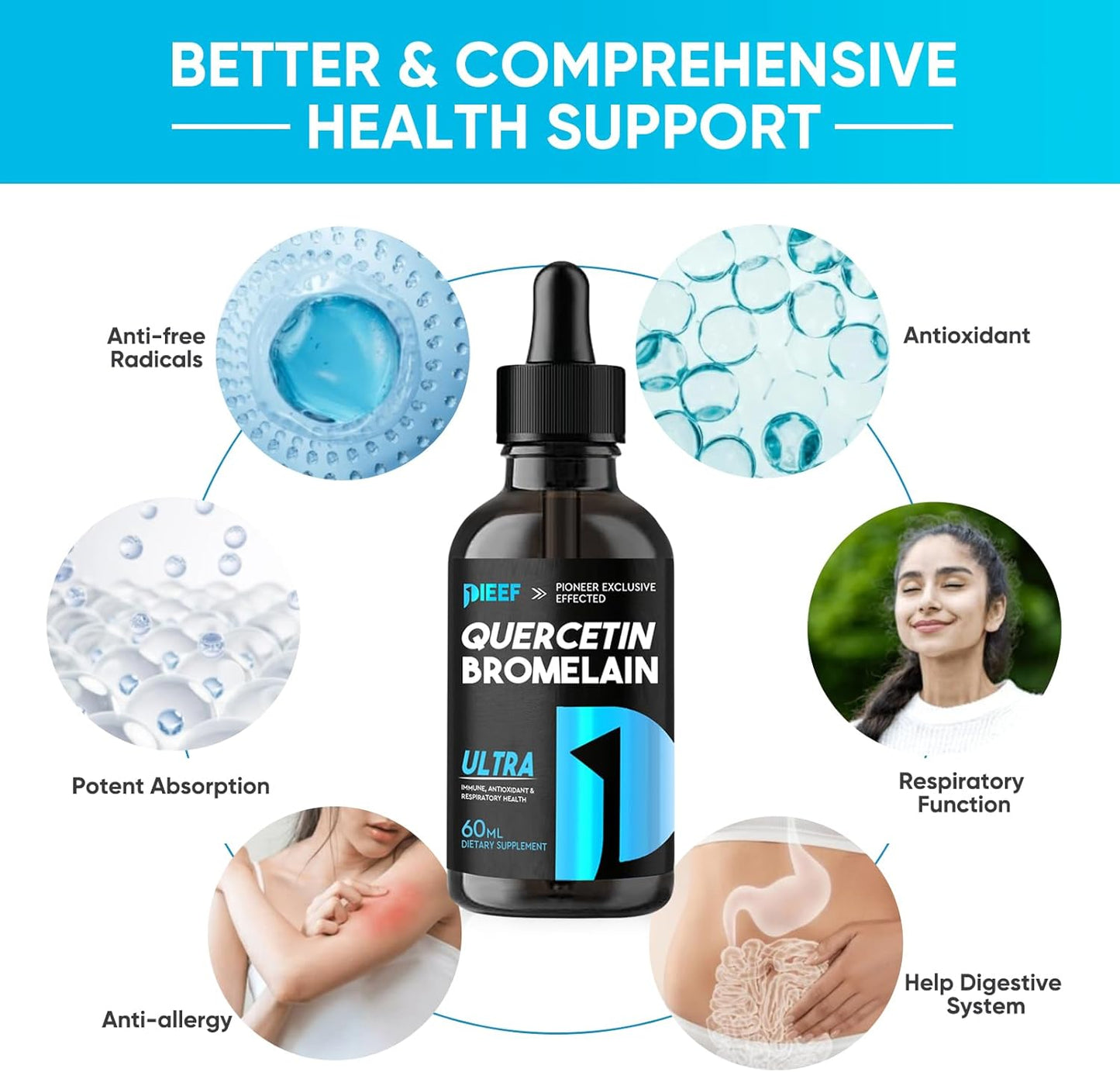 7-in-1-quercetin-liquid-drops-with-bromelain-zinc-for-respiratory-immune-support---1000mg-quercetin-supplement-4