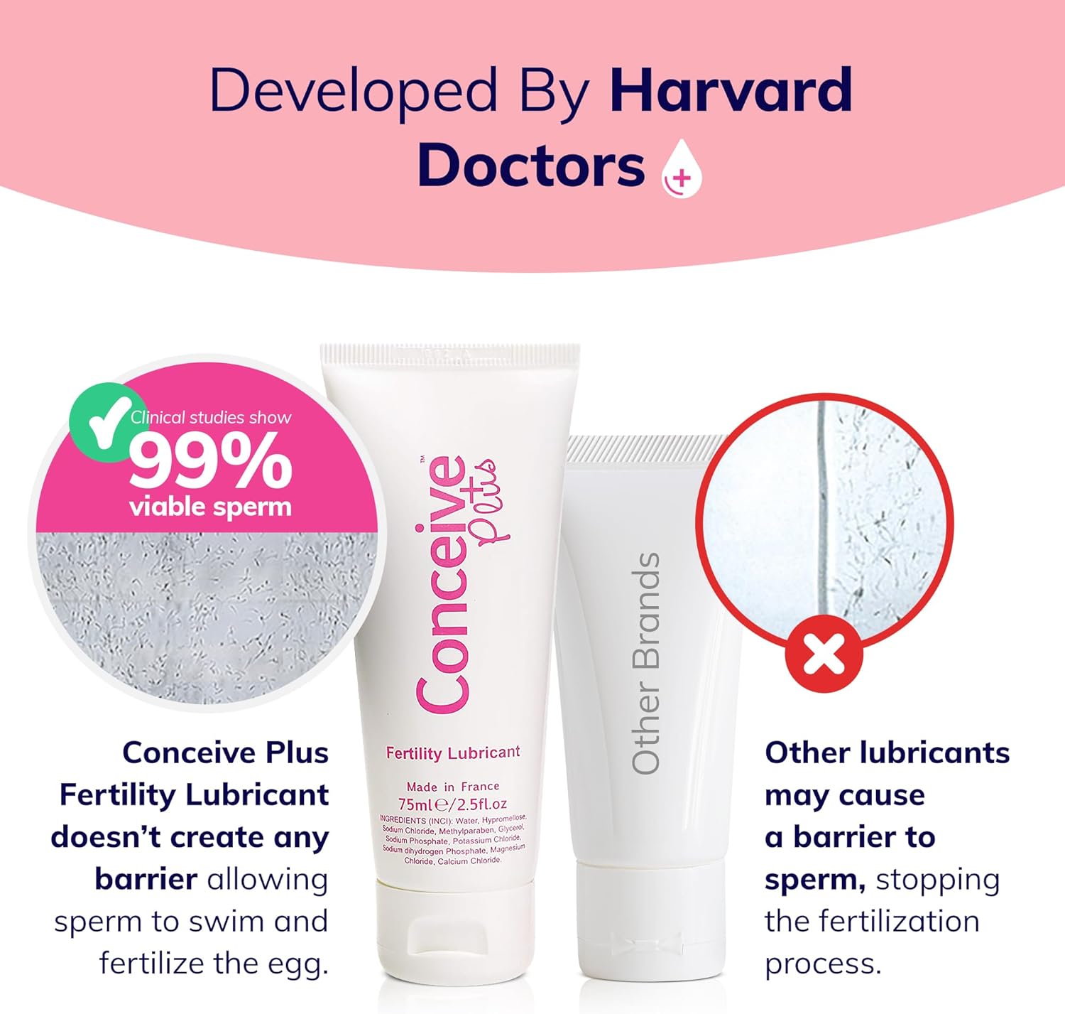 conceive-plus-fertility-lubricant-travel-size---sperm-friendly-personal-lubricant-for-couples-trying-to-conceive---supports-vaginal-health-fertility---wellness-formula---1-fl-oz-4