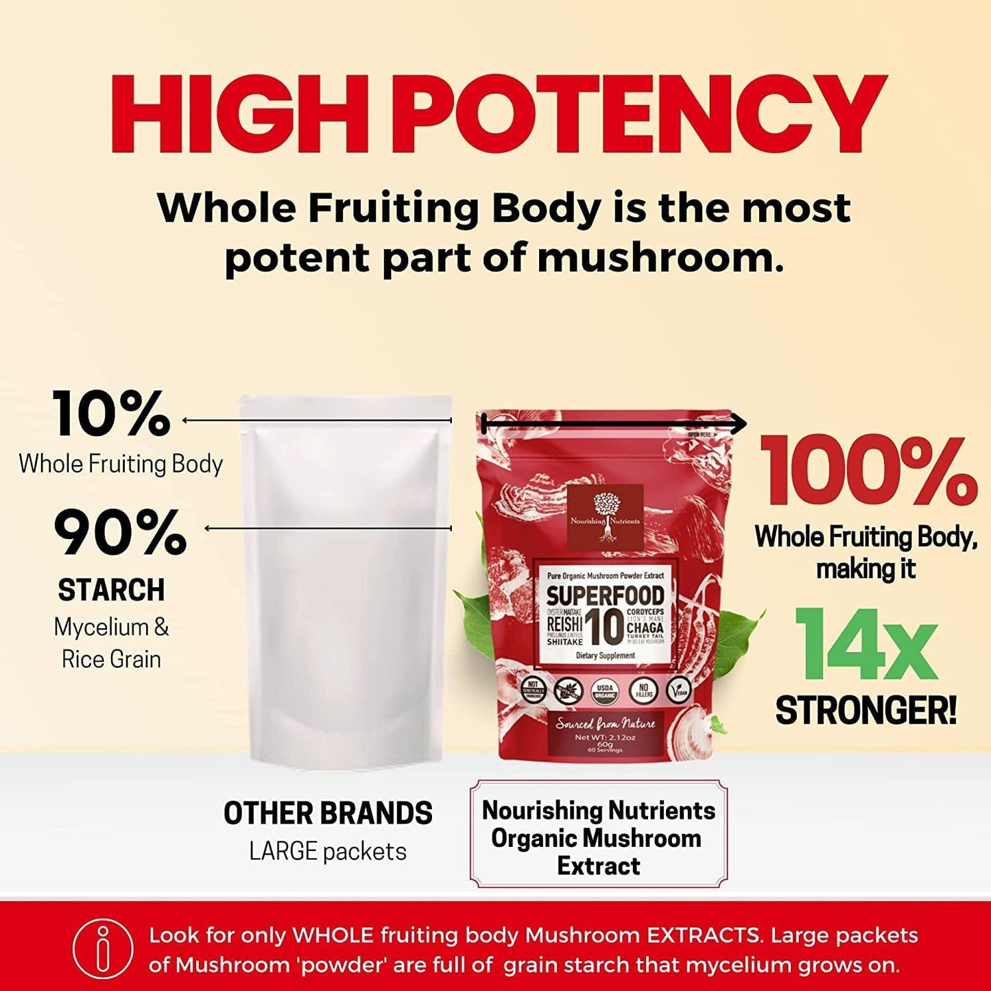organic-mushroom-powder-extract-superfood-blend---immunity-booster-supplement-with-reishi-chaga-cordyceps-and-more---100-pure-usda-certified---14x-stronger---add-to-coffeetea---60g-2