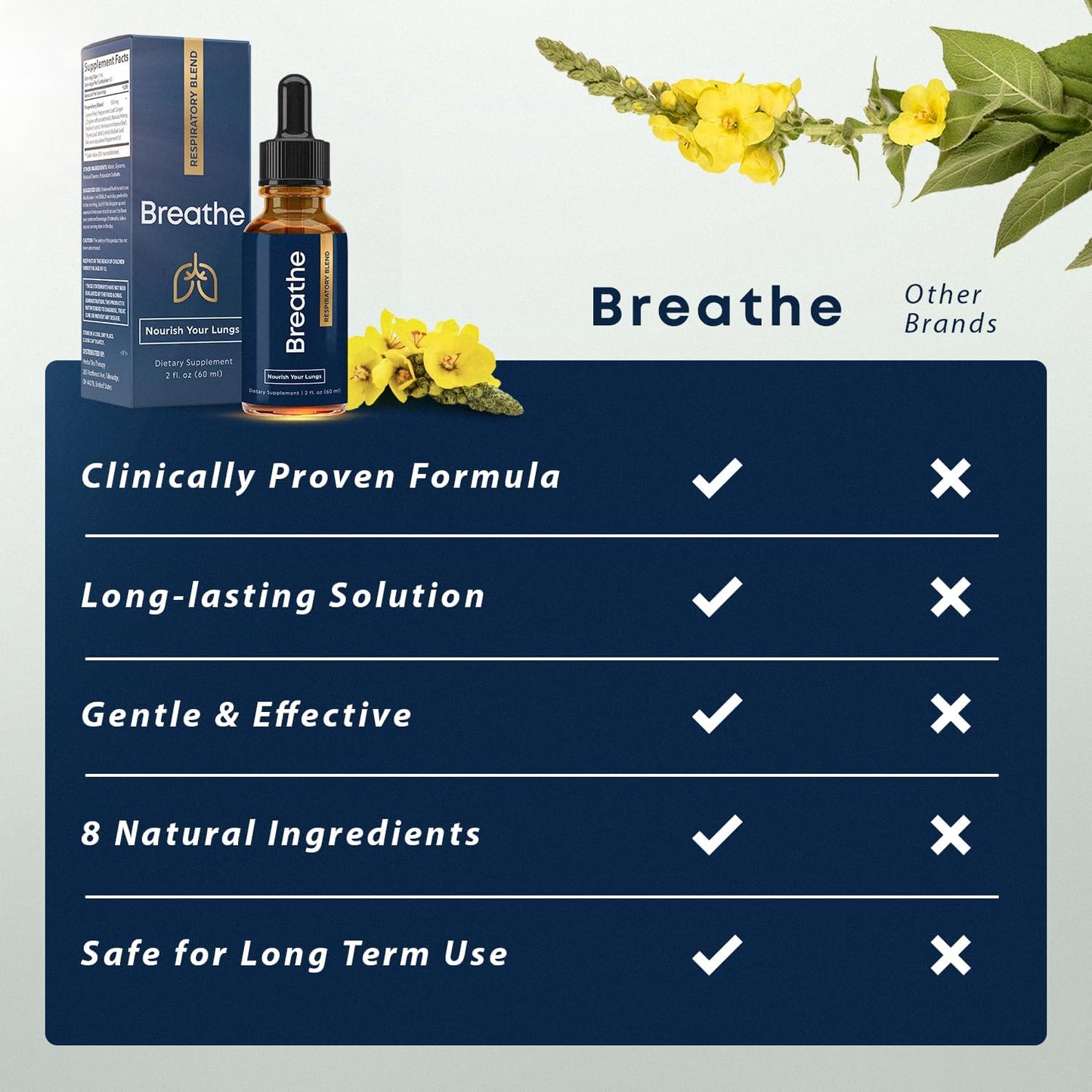 breathe-herbal-tea-therapy-8-in-1-lung-detox-drops-with-peppermint-thyme-mullein-leaf-extract-lung-cleanse-supplement-for-respiratory-support---2-floz-30-day-supply-6