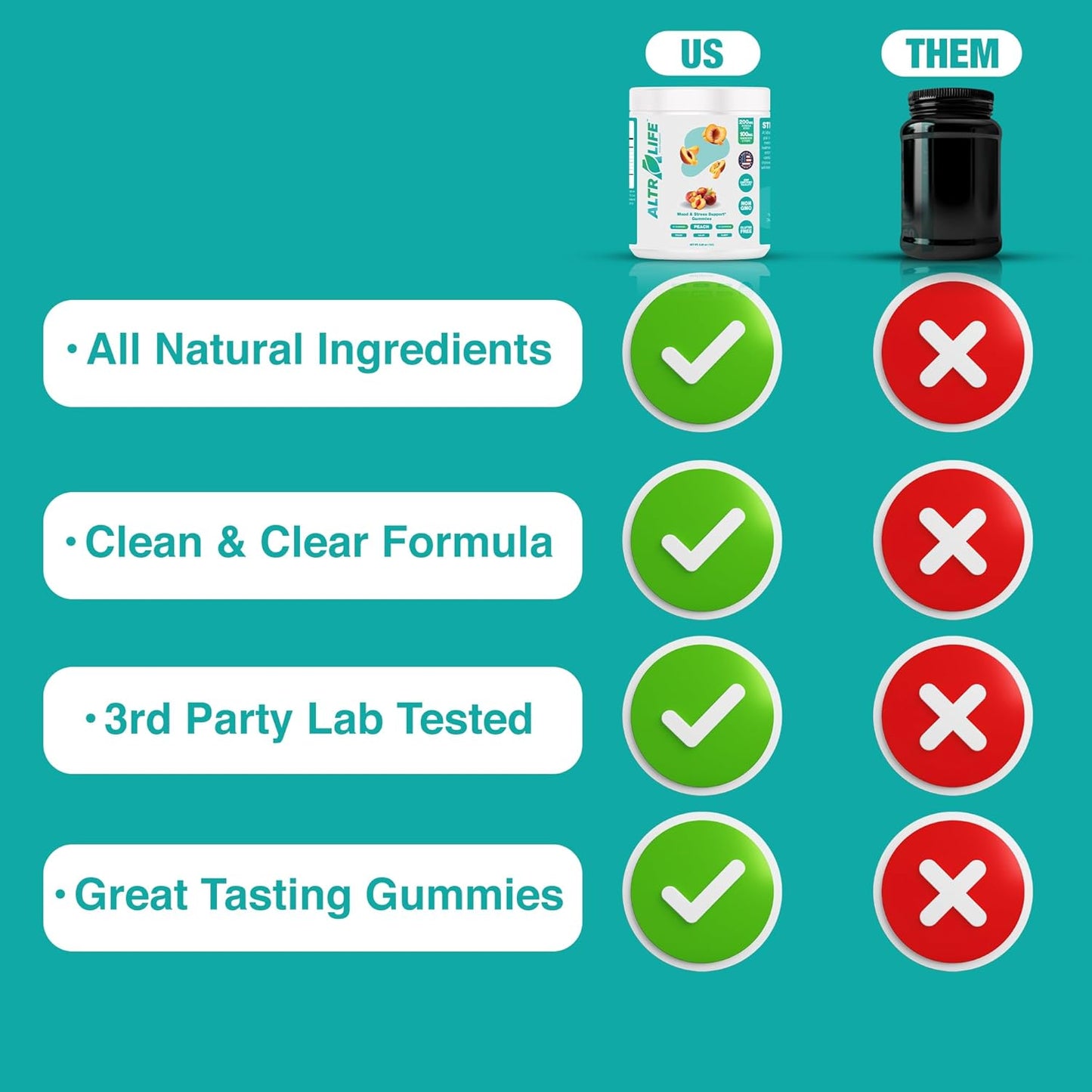 natural-stress-relief-gummies-with-kava-kava-rhodiola-rosea-holy-basil---calm-mood-focus-sleep-support---cortisol-supplements-for-men-women---30-servings-6