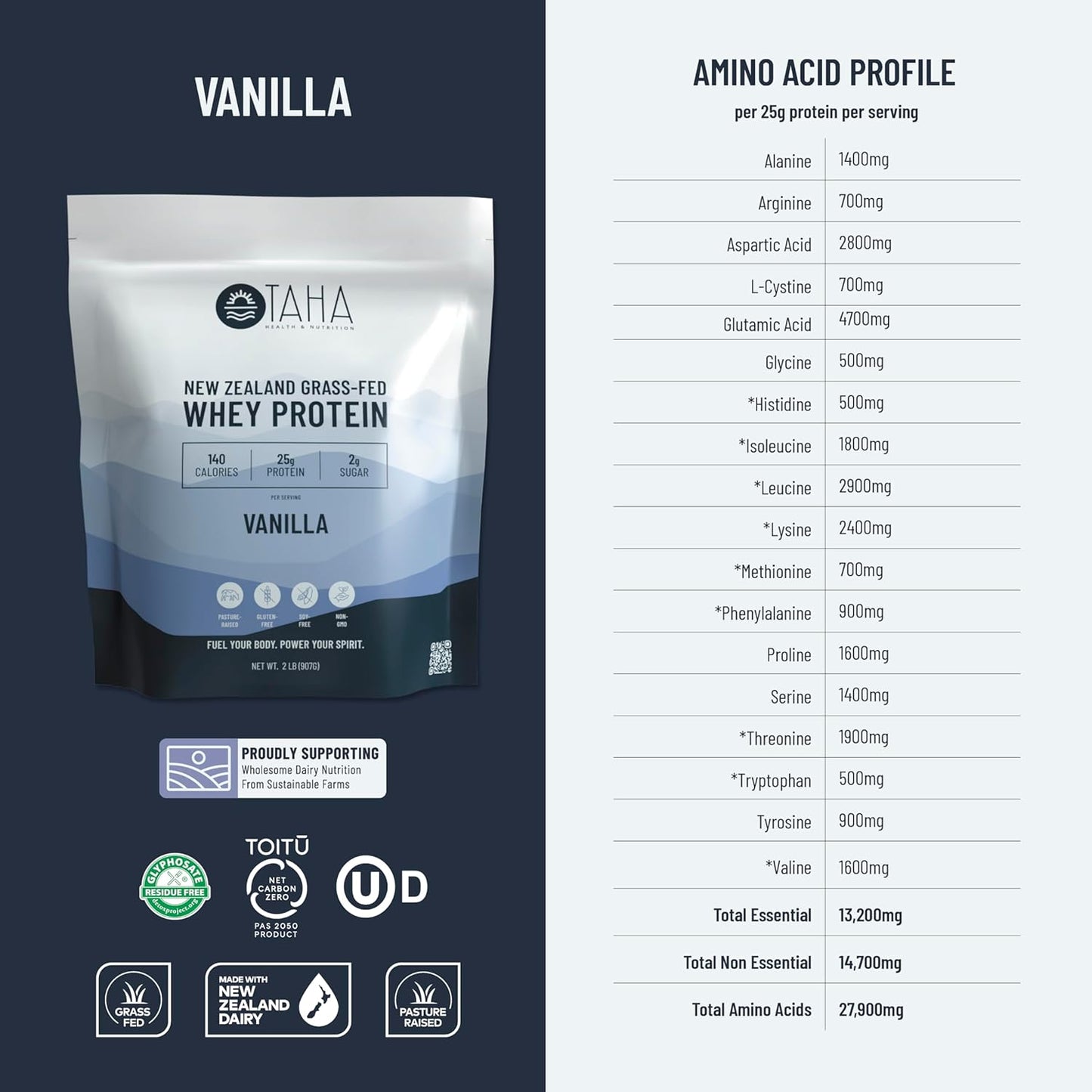 new-zealand-grass-fed-whey-protein-powder-with-vanilla-flavor-25g-protein-140-calories-keto-friendly-kosher-certified---gluten-and-soy-free---2lb-pack-5
