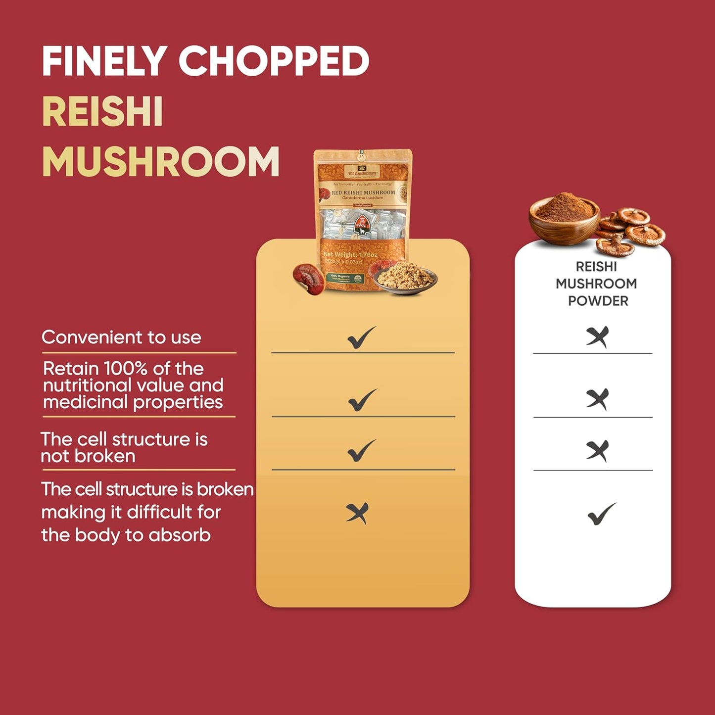 finely-chopped-reishi-mushroom-for-tea-soup-and-energy-boosting---100-fresh-ganolucidum-in-convenient-zip-bags-3