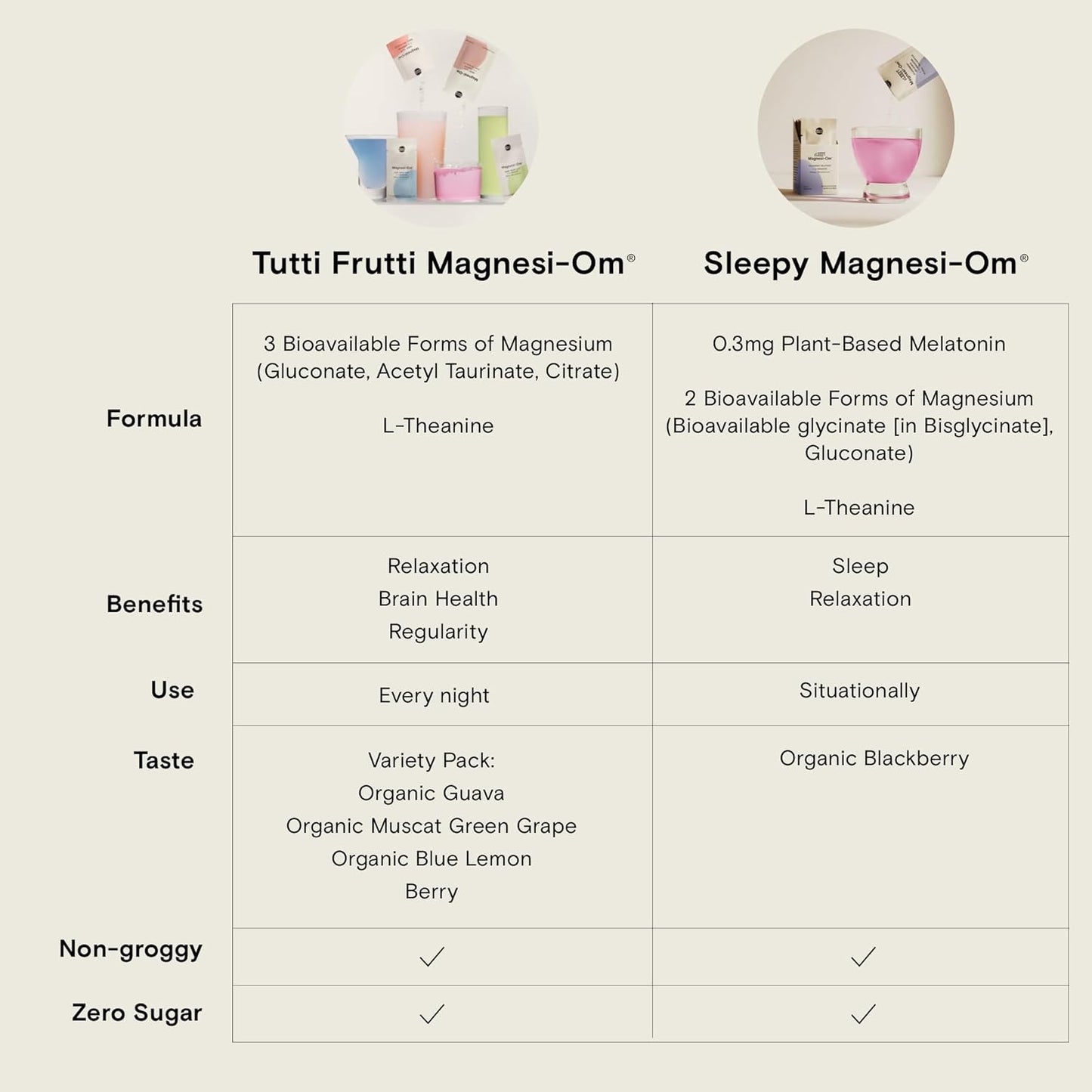 moon-juice-magnesi-om-variety-pack-with-l-theanine-for-natural-calm-magnesium-citrate-sticks-sugar-free-tutti-frutti-flavors-24-pack-3