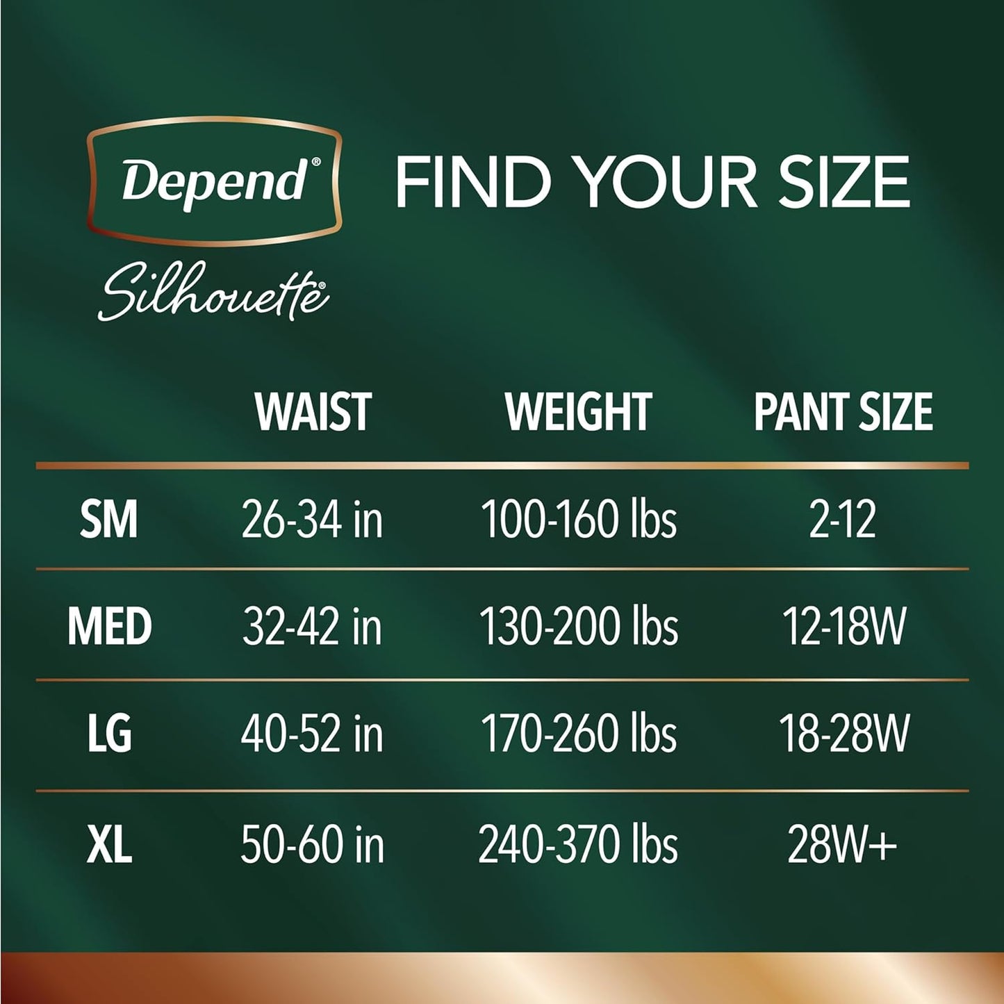 Women's Depend Silhouette Incontinence & Postpartum Underwear - Small, Pink (60 Count) - Espot.com.au