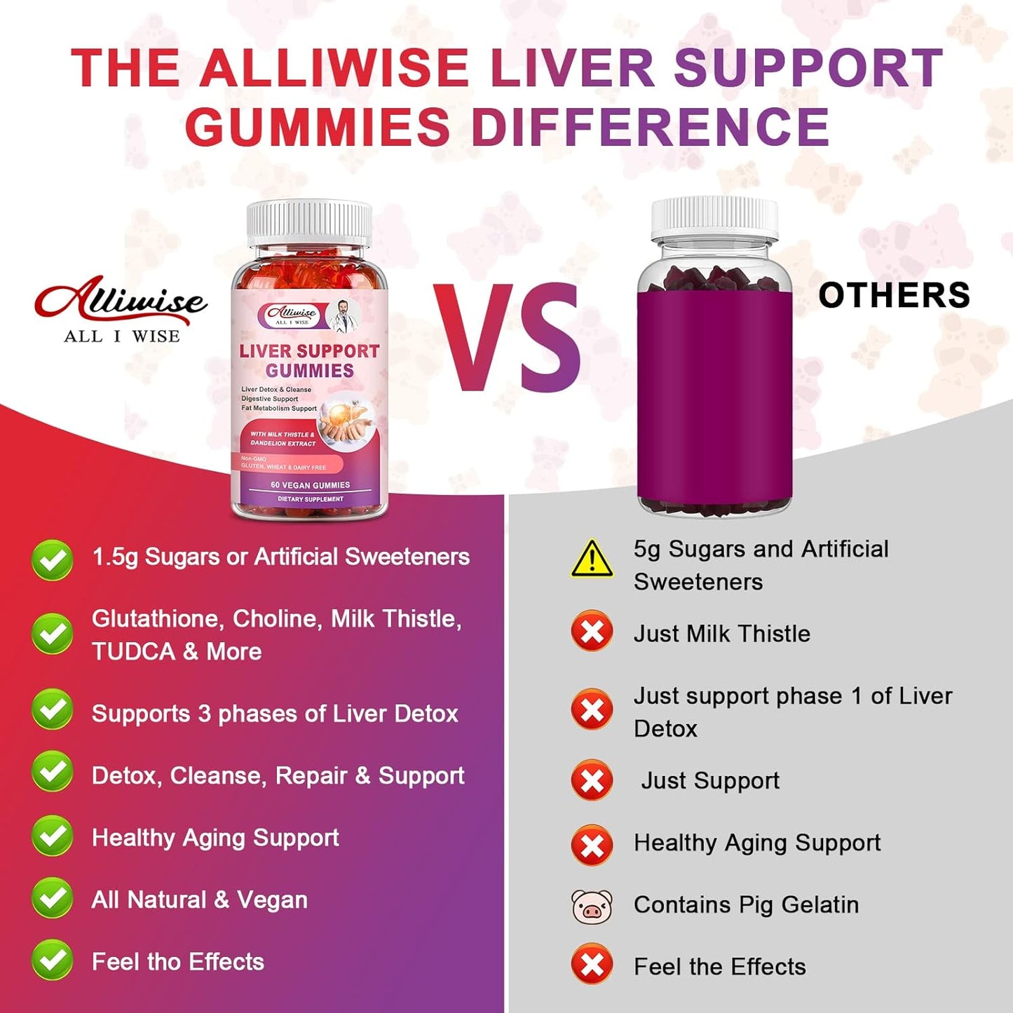 liver-support-gummies-with-milk-thistle-dandelion-extract---liver-cleanse-detox-repair-natural-health-formula---80-silymarin-extract-4