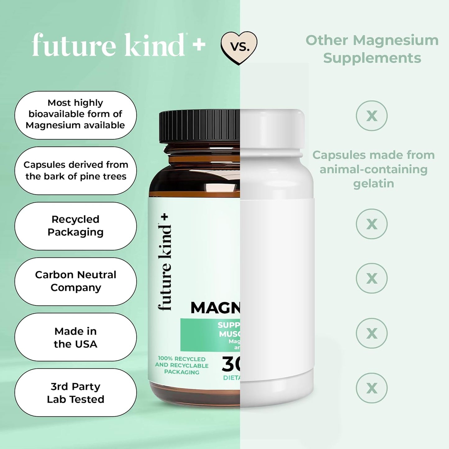 highly-absorbable-vegan-chelated-magnesium-capsules---enhanced-bioavailability-for-better-sleep-energy-and-muscle-support---30-count-6