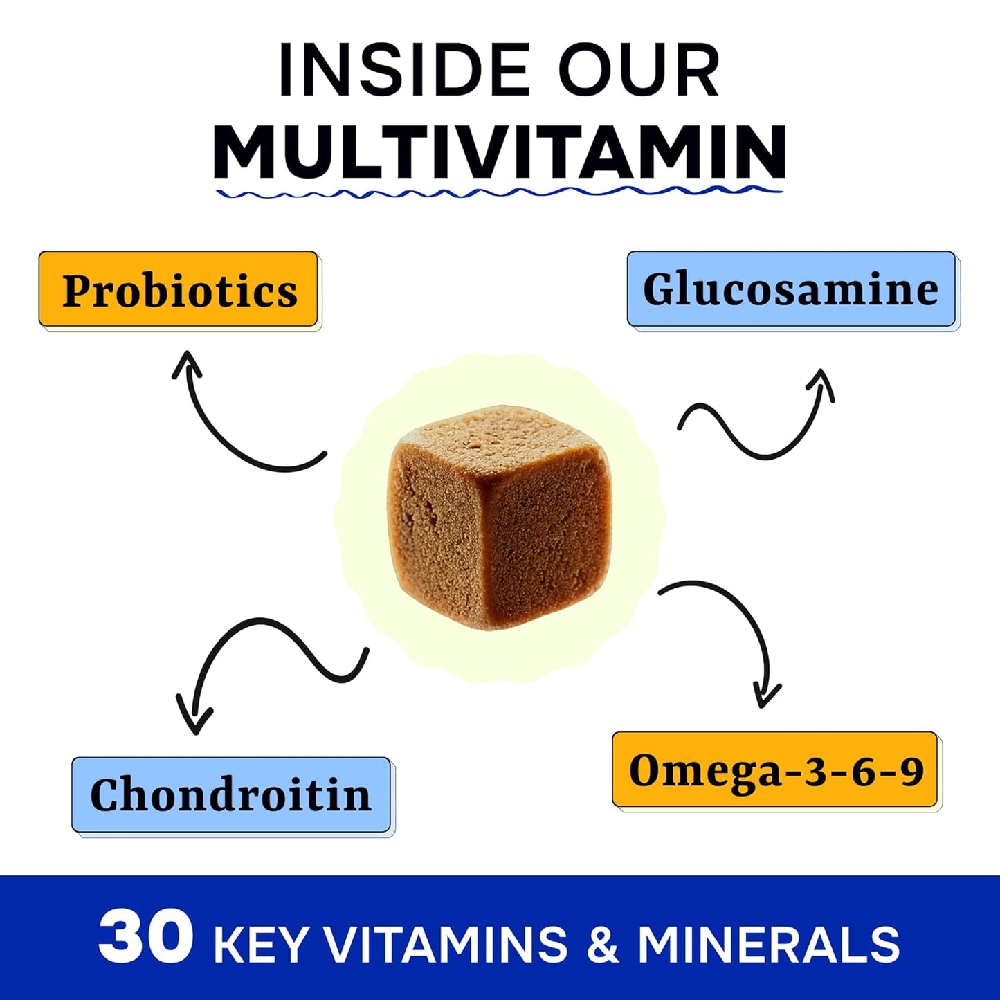 dog-multi-vitamin-supplements-with-glucosamine-omega-probiotics-for-hip-joint-skin-coat-gut-health---chewable-multivitamins-for-adult-senior-large-small-breeds---120-chews-3