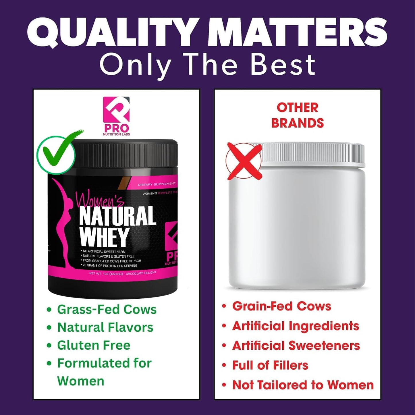 Chocolate Delight Whey Protein Powder for Women - Supports Lean Muscle Mass - Low Carb - Gluten Free - Grass Fed and Rbgh Hormone Free - 1 Lb - Espot.com.au