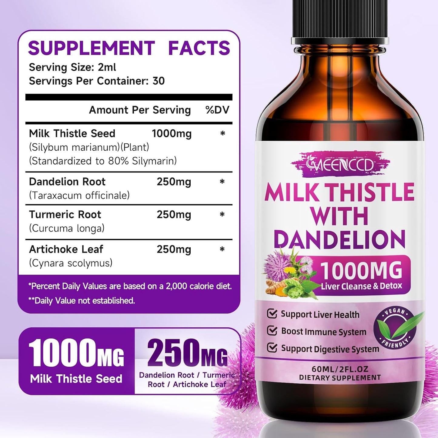 2-pack-milk-thistle-liquid-drops---liver-cleanse-repair---1000mg-supplement-for-liver-support---silymarin-milk-thistle-health-supplement---vegan-non-gmo-4-fl-oz-2