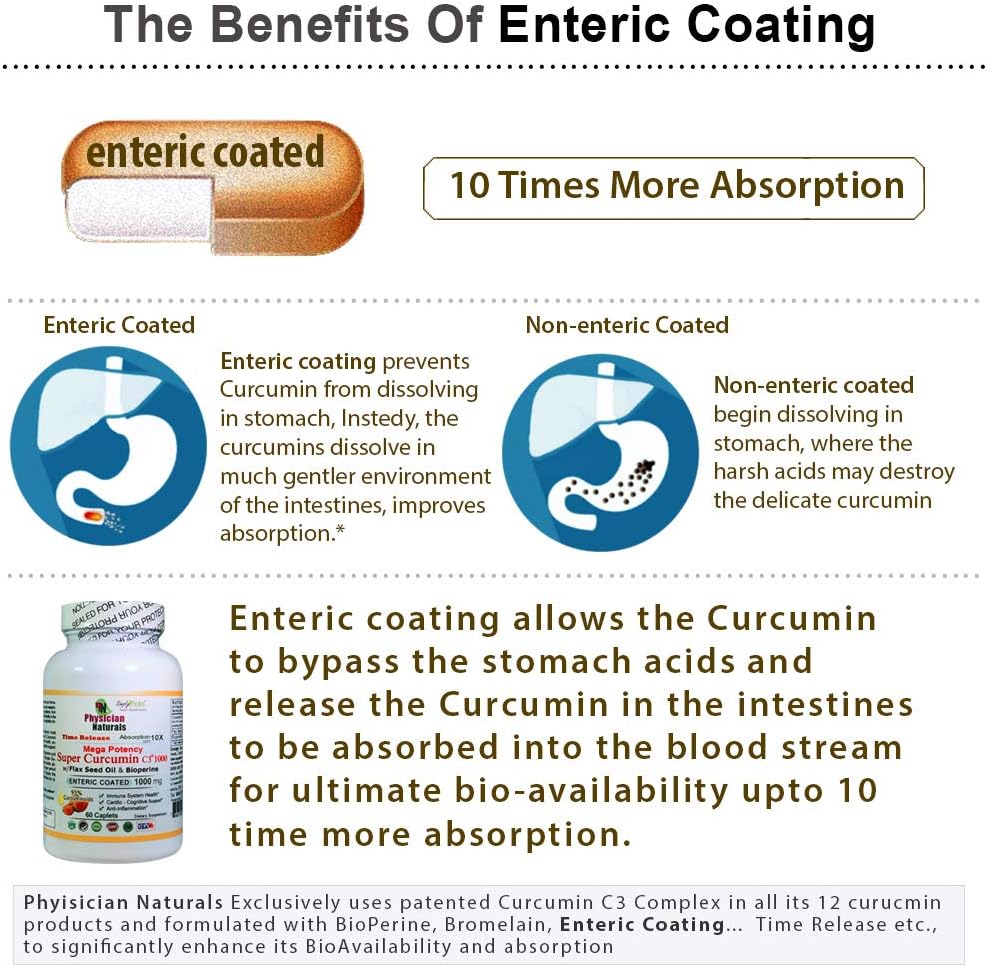 mega-potency-super-curcumin-1000mg-time-release-with-bioperine-flaxseed-oil---enhanced-absorption-pure-curcumin-c3-turmeric-ext-5