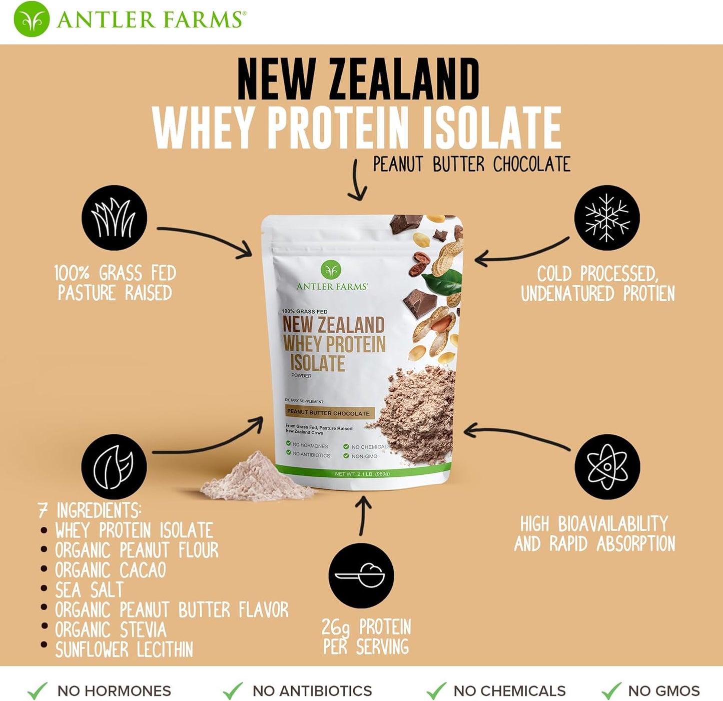 antler-farms-grass-fed-new-zealand-whey-protein-isolate-peanut-butter-chocolate-flavor-2-lbs---pure-clean-7-ingredients-cold-processed-4