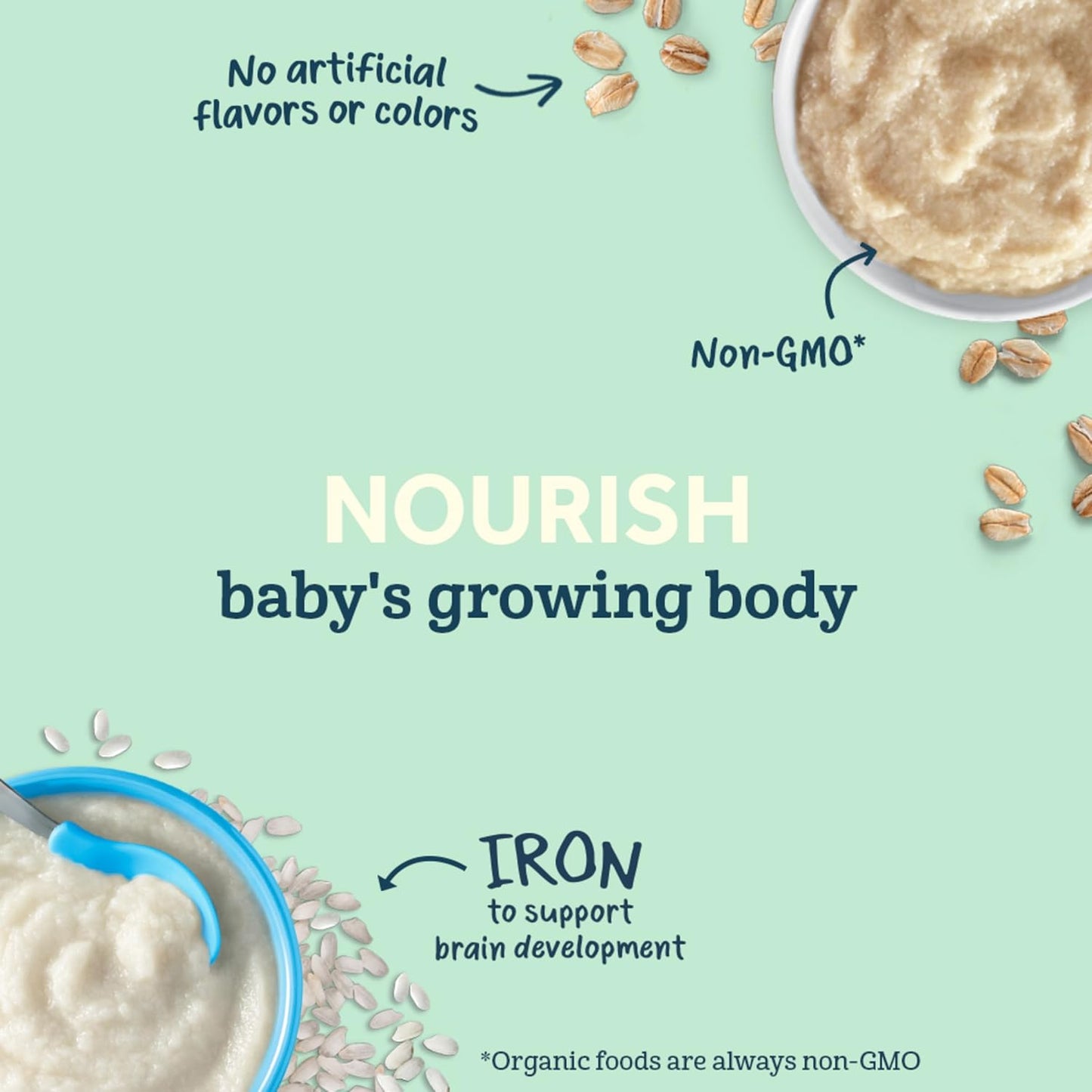 Organic Gerber Baby Oatmeal Cereal 1st Foods, Grain & Grow, 8 Ounces (Pack of 6) - Espot.com.au