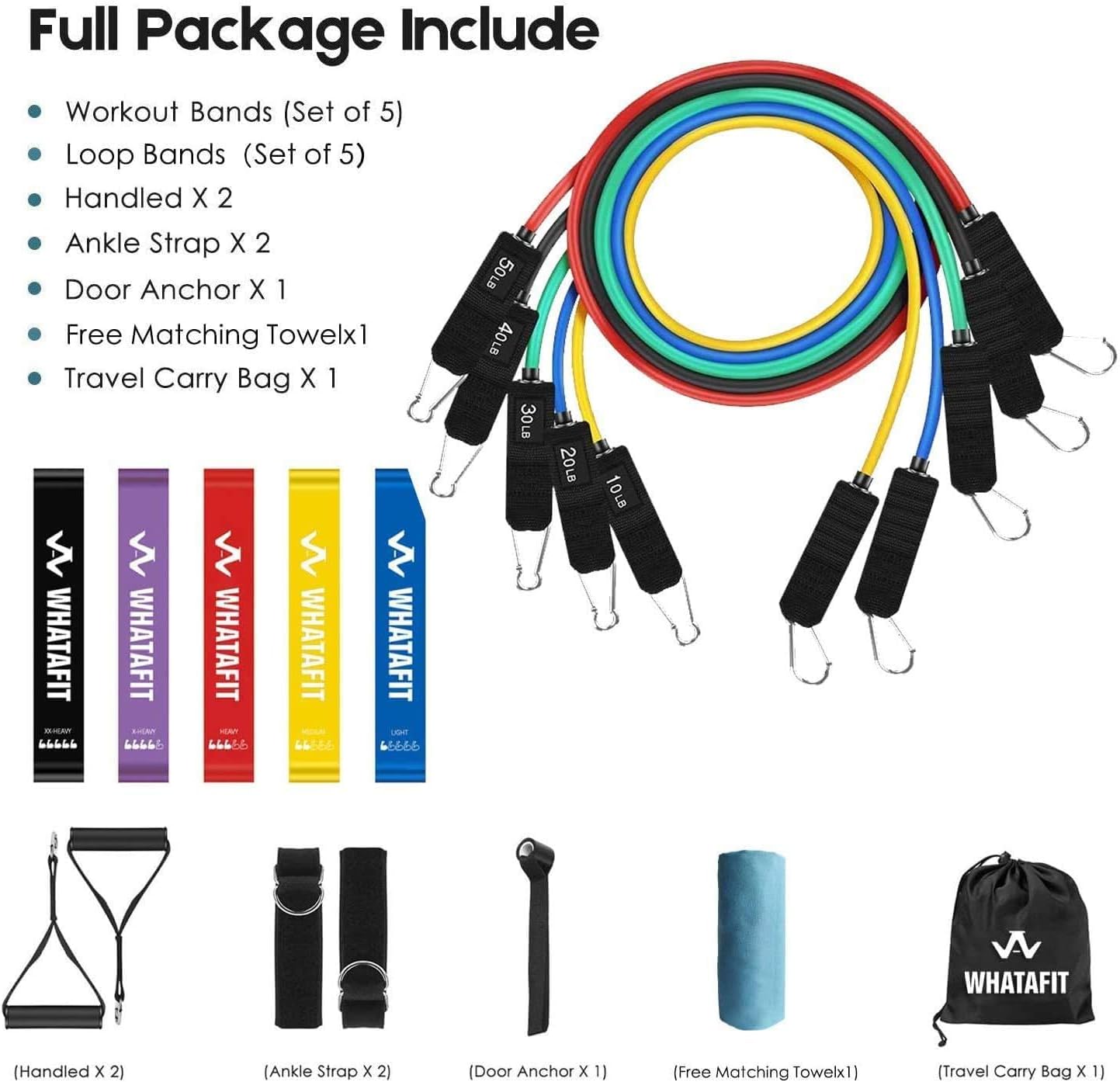 whatafit-exercise-bands-with-handles-for-men-and-women---resistance-bands-for-working-out-and-strength-training-at-home-gym-2