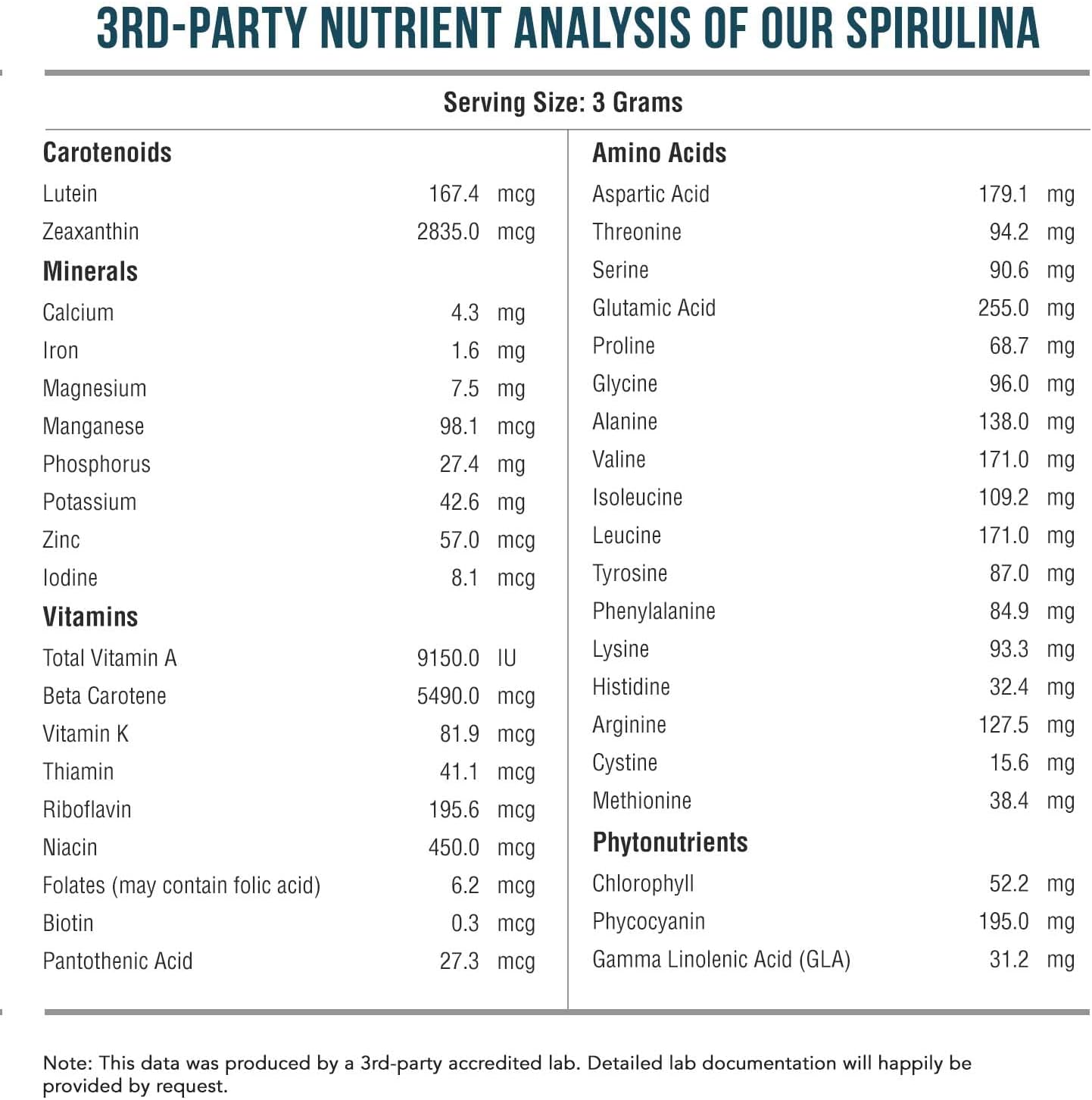 premium-parry-organic-spirulina-powder---highest-nutrient-density-non-irradiated-4-organic-certifications-vegan-farming-process---75-servings-8-oz-4