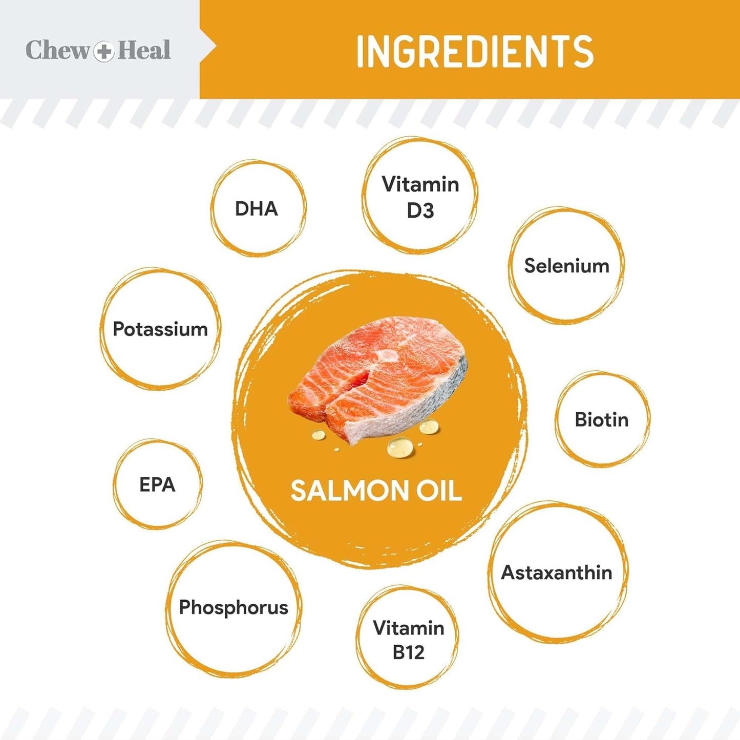 norwegian-dog-salmon-oil---premium-omega-3-supplement-for-skin-and-coat-health---chew-heal-labs-8-oz-liquid---supports-itchy-skin---essential-dog-supplement-2