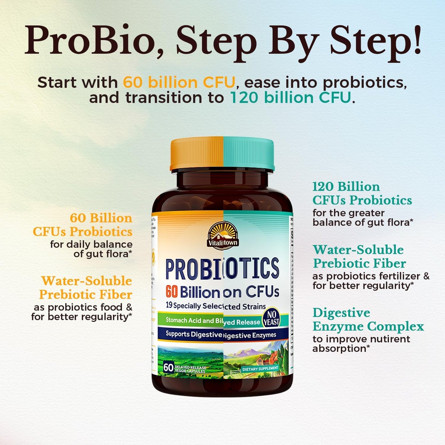 vitalitown-probiotic-bundle---60-billion-120-billion-cfus---30-day-supply---shelf-stable-for-digestive-immune-health-3