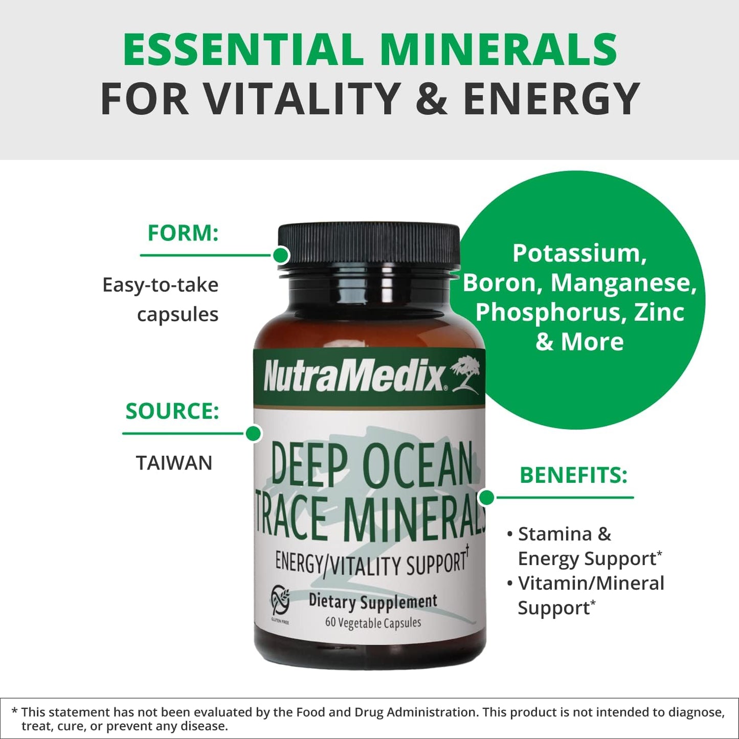 premium-electrolyte-support-supplement-with-deep-ocean-trace-minerals---1000mg-magnesium-zinc-potassium-boron-phosphorus-manganese---energy-booster---60-capsules-4