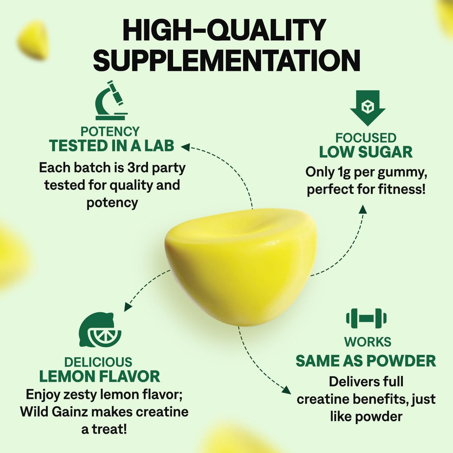 USA-Made WILD GAINZ Creatine Monohydrate Gummies 5g - Vegan Muscle & Cognitive Support Chews - Gluten-Free, Non-GMO - 150 Count - Espot.com.au