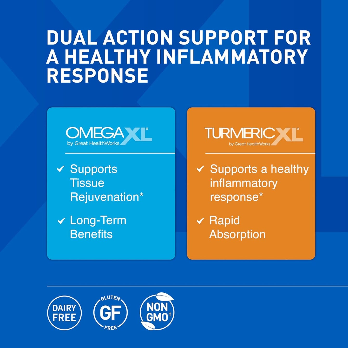 OmegaXL & TurmericXL Bundle - Joint, Muscle, and Inflammatory Support Supplements (90 Count) - Espot.com.au