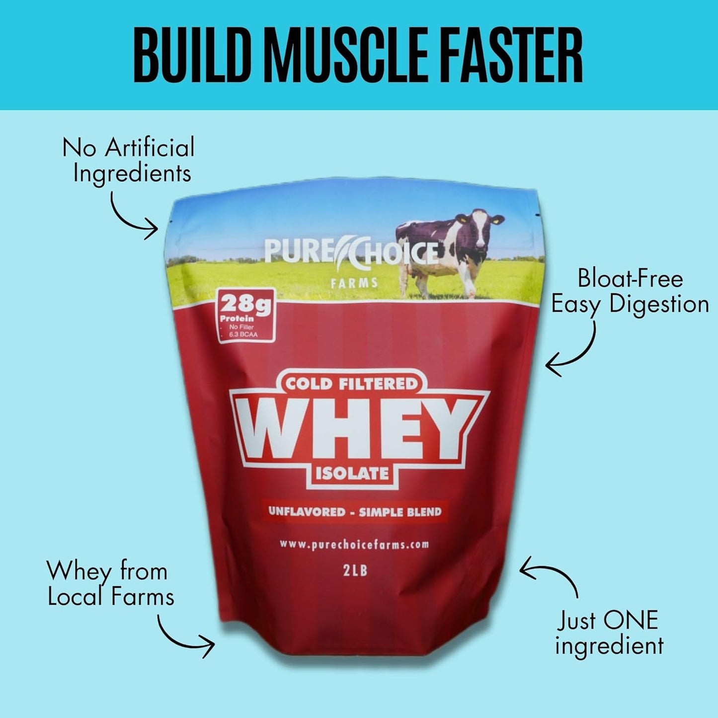 Unflavored Whey Protein Isolate Powder - 28g Protein, Sugar-Free, Undenatured Whey - Pure Choice - 1 Ingredient, No Fillers - 12 oz - Espot.com.au