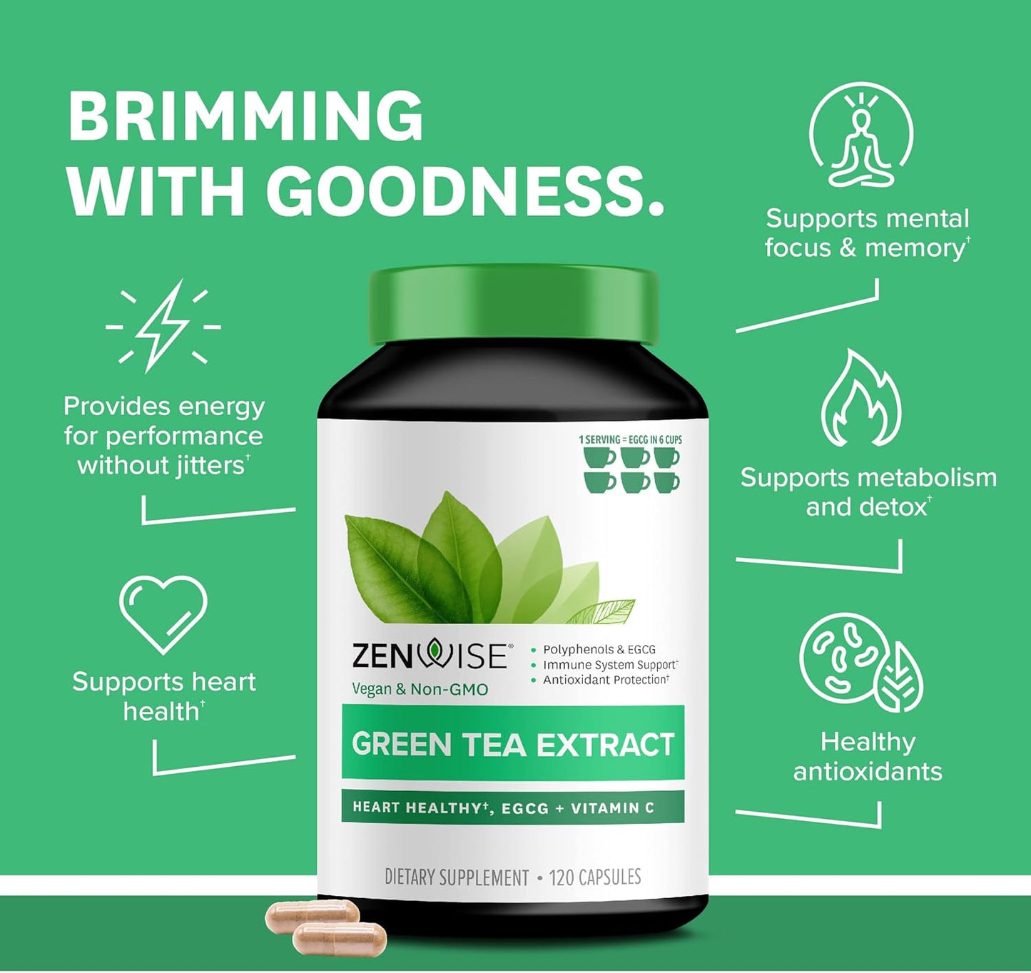 energy-mobility-boost-bundle-with-joint-support-and-green-tea-extract---msm-glucosamine-chondroitin-for-extra-strength-relief---includes-vitamin-c-for-immune-metabolism-support-5