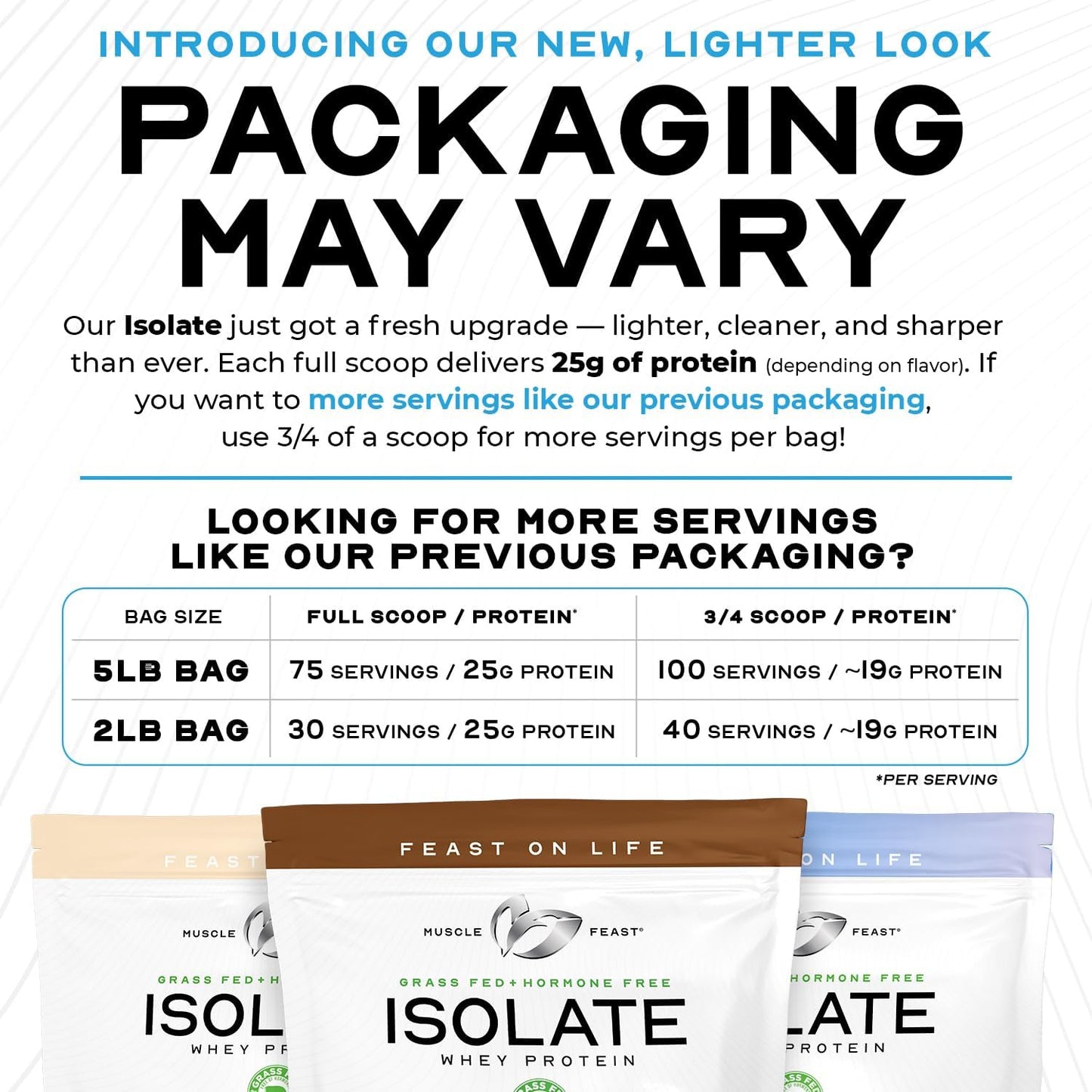 5lb-muscle-feast-grass-fed-whey-protein-isolate---hormone-free-pasture-raised-unflavored-2