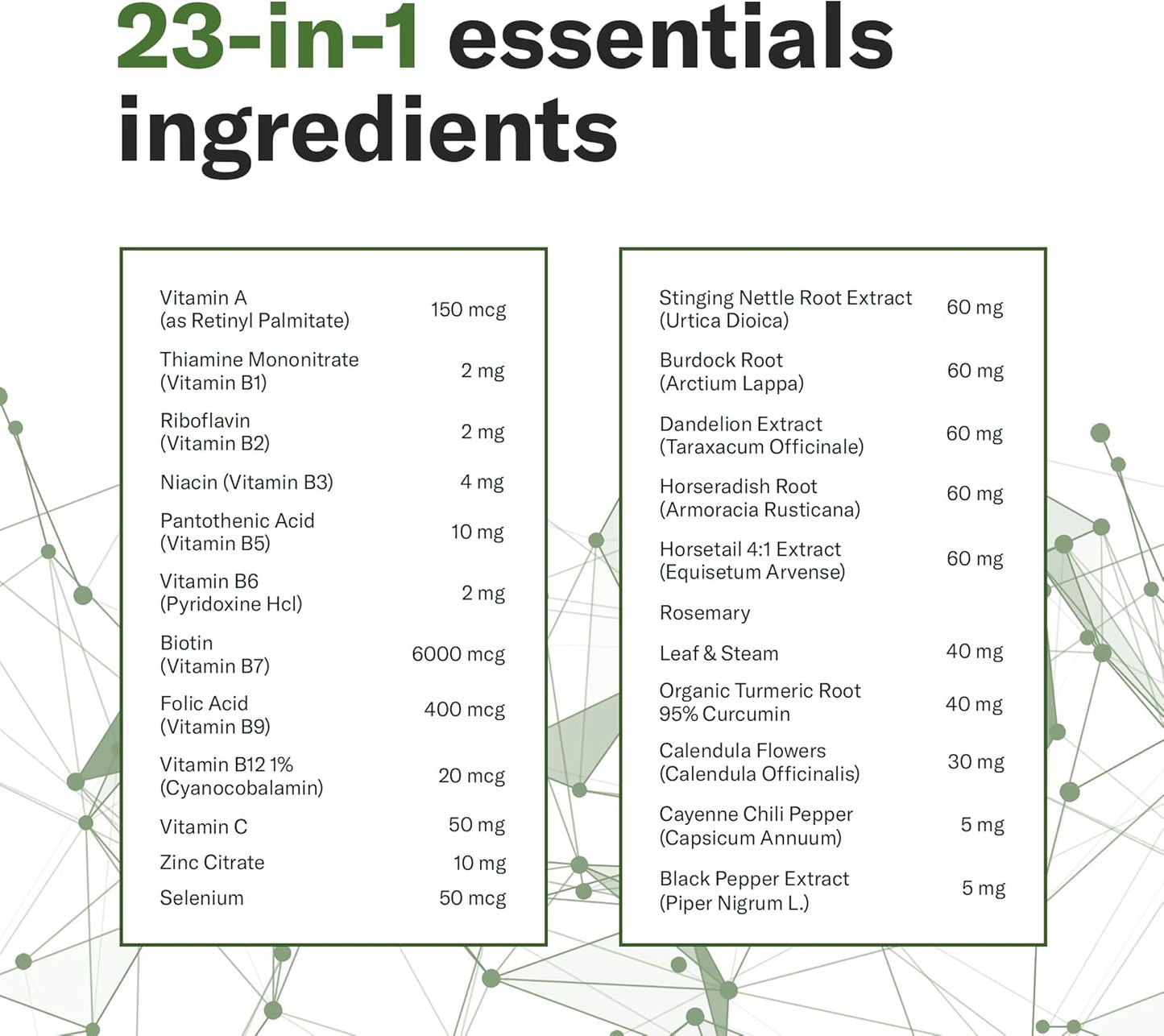 advanced-hair-growth-supplement-with-biotin---23-in-1-formula-for-men-women---promotes-thickness---30-day-supply-2