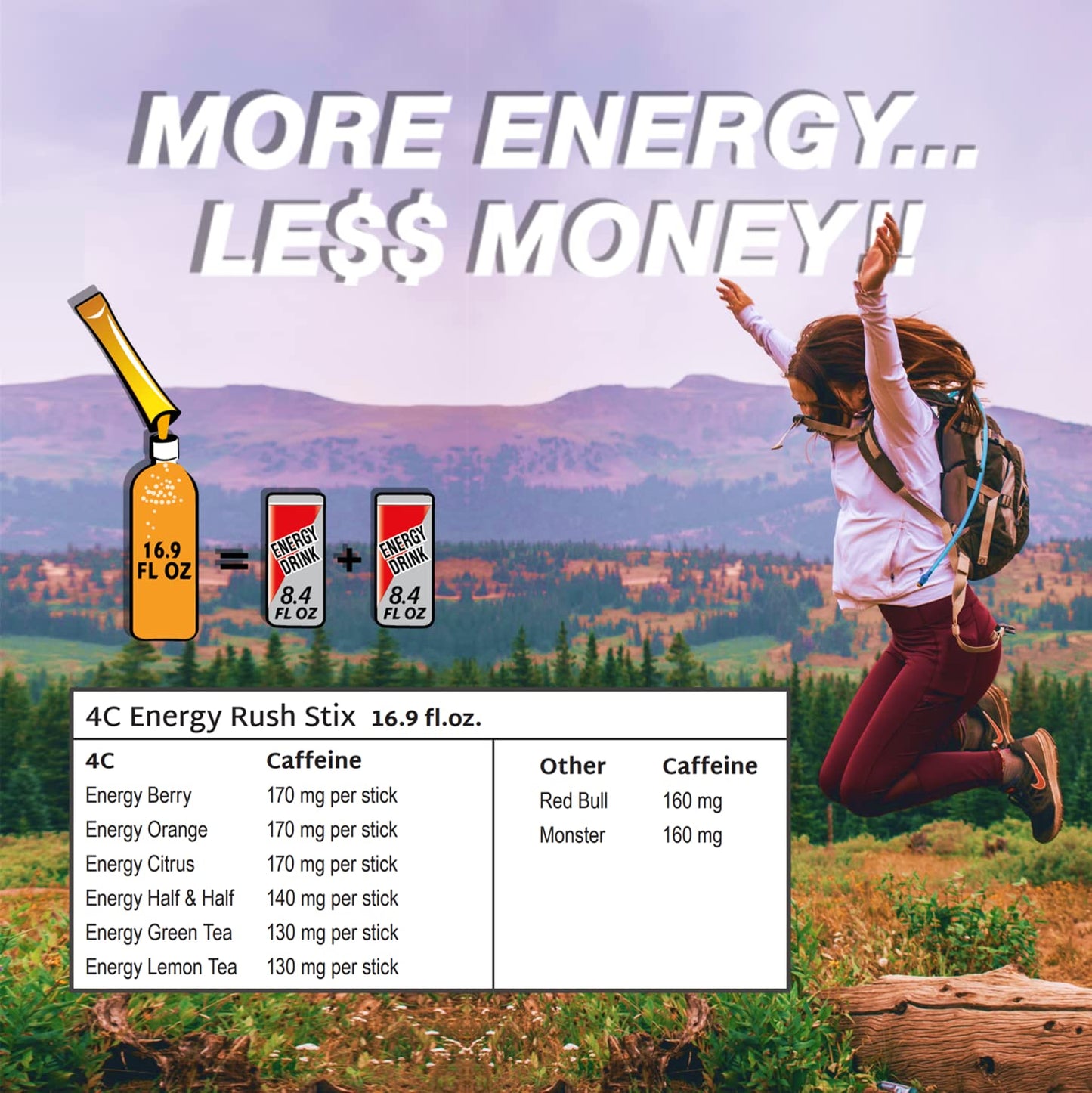 4c-energy-rush-stix-iced-tea-variety-pack---18-count-single-serve-water-flavoring-packets---sugar-free-with-taurine---on-the-go-bundle-4