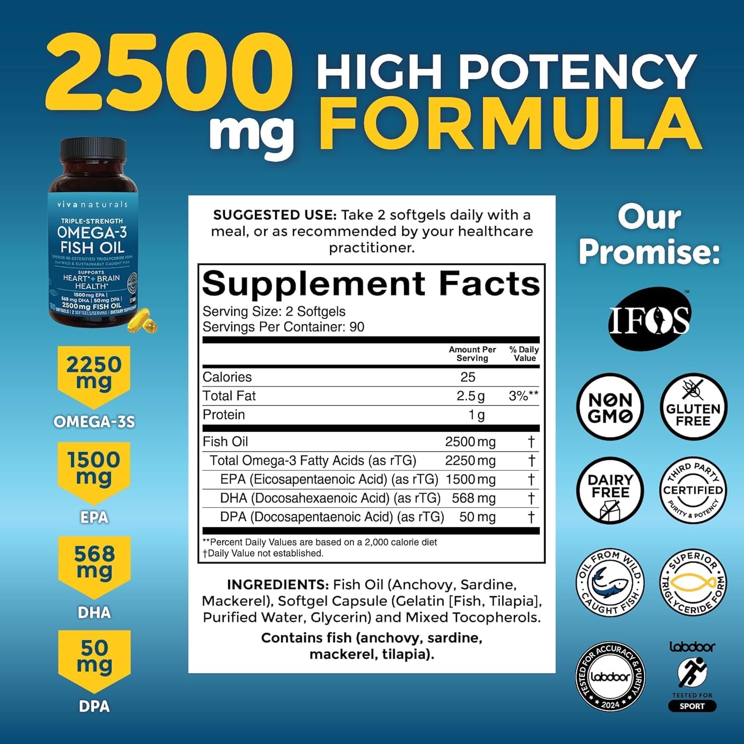 triple-strength-omega-3-fish-oil-supplement-for-women-and-men---2500-mg-pills-with-epa-dha-dpa---180-pescatarian-friendly-softgels-2