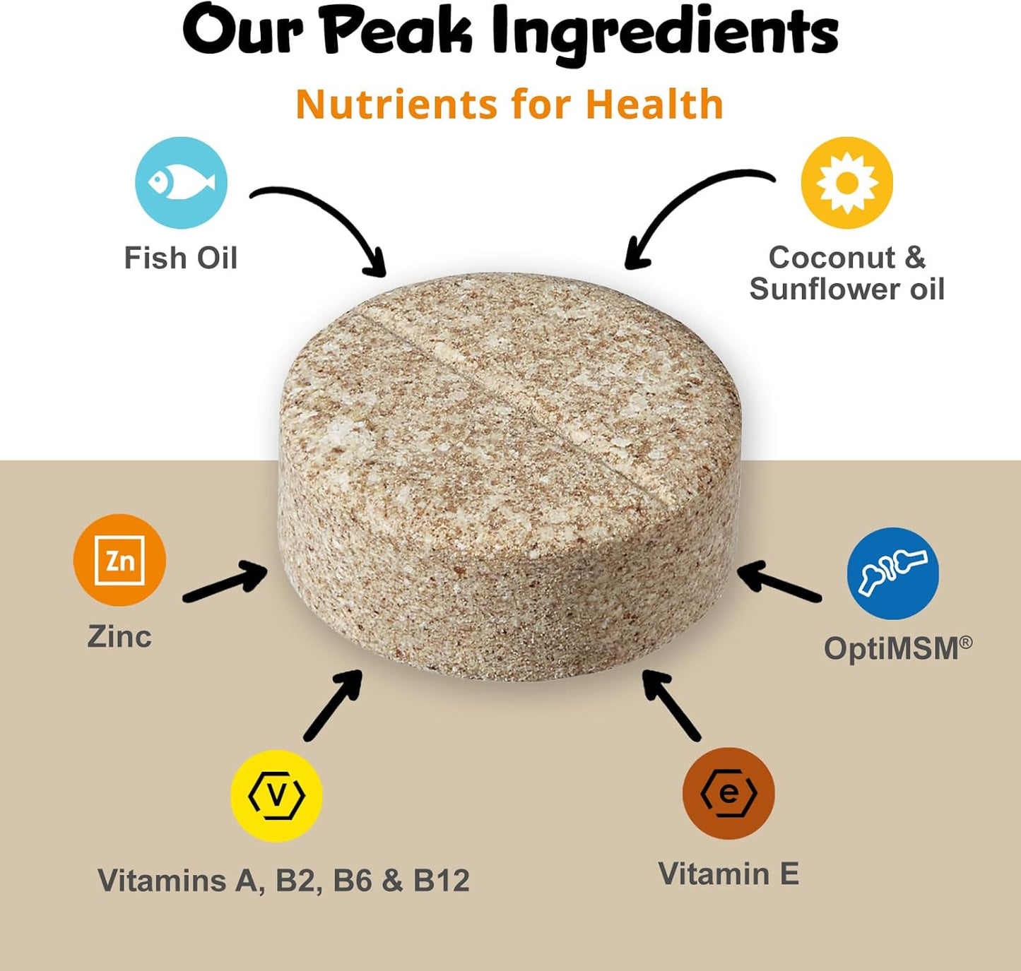 90-count-peaktails-dermatrix-tablets-for-dogs---supports-healthy-skin-reduces-shedding-with-msm-fish-oil-omega-3-6-5