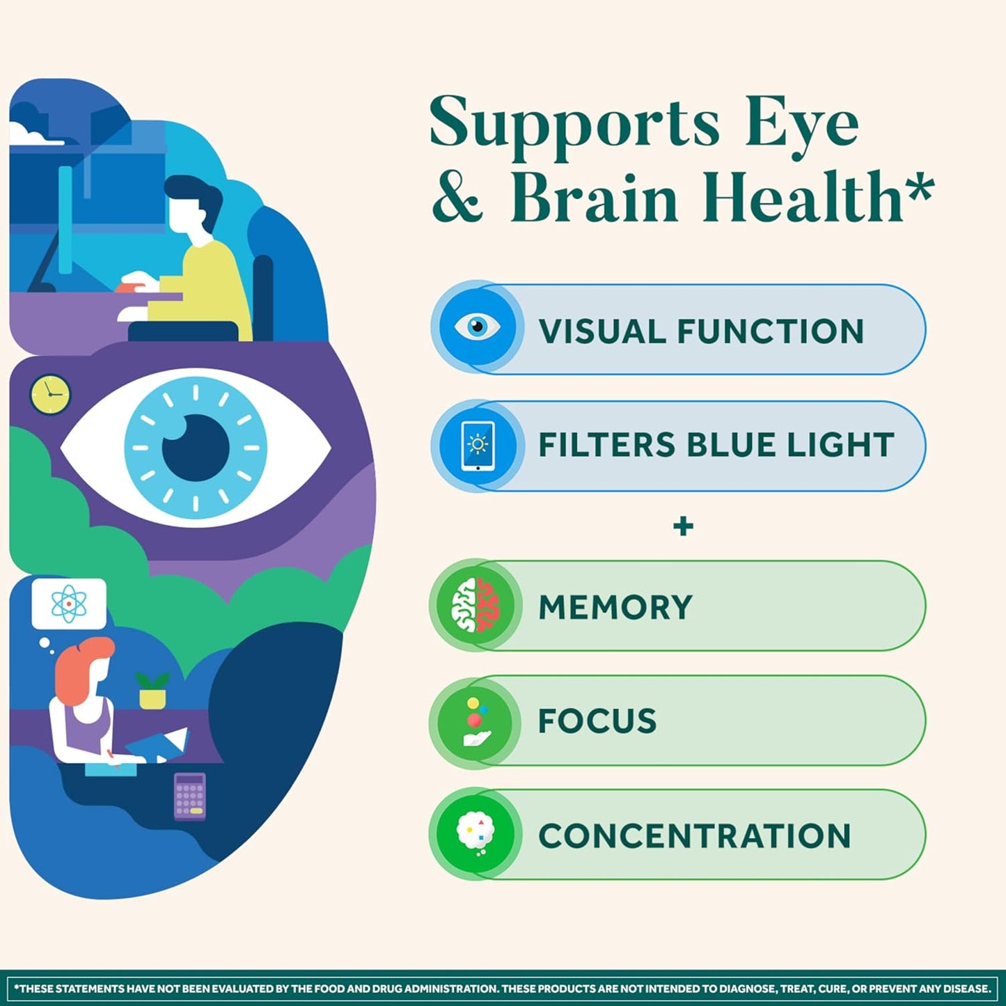 Neuriva Brain and Eye Supplement with Lutein, Vitamins, and Zinc for Memory, Focus, and Eye Health - 30ct Capsules - Espot.com.au
