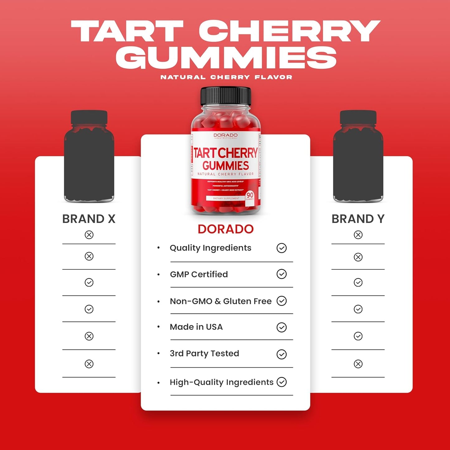 dorado-nutrition-detox-gummies-bundle---tart-cherry-celery-seed-activated-charcoal-90-gummies-8