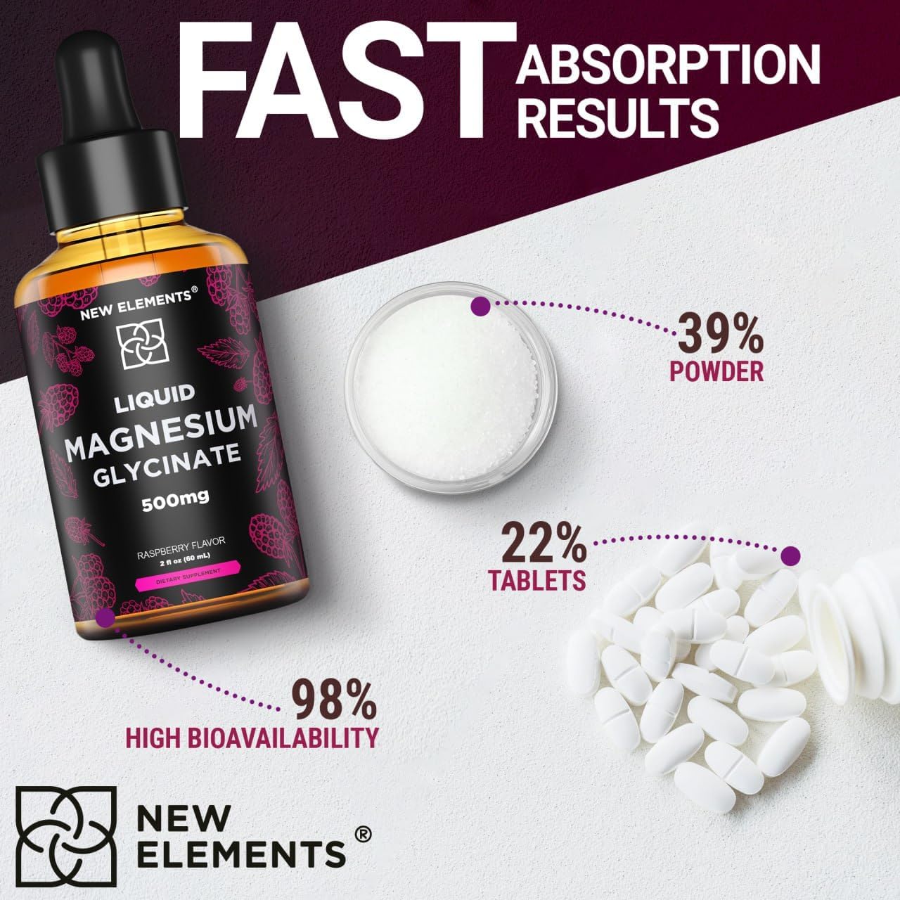 liquid-magnesium-glycinate-drops-500mg-raspberry-flavored-supplement-for-adults-kids-high-absorption-non-gmo-gluten-free-natural-vegan-formula-5