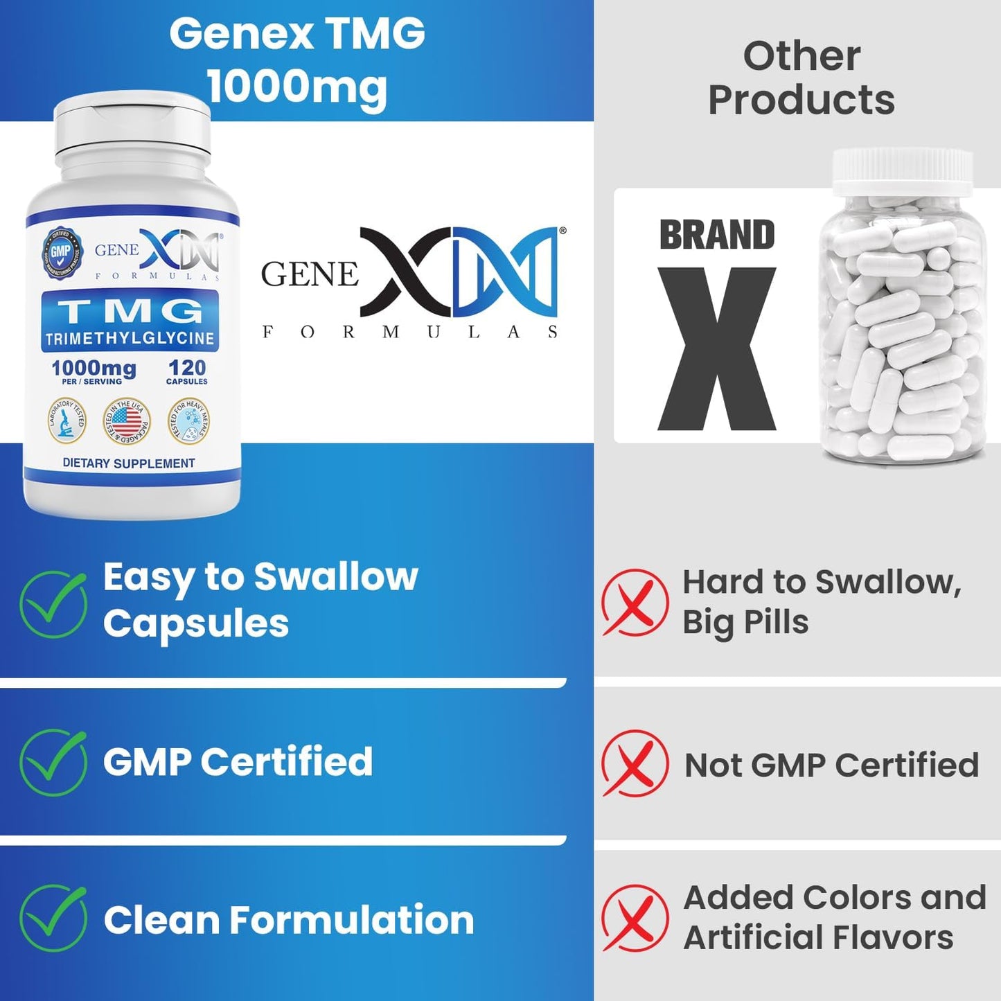3-pack-genex-formulas-1000mg-tmg-capsules---betaine-anhydrous-trimethylglycine-liver-supplement---supports-healthy-homocysteine-levels---gluten-free-non-gmo---360-capsules-90-day-supply-6
