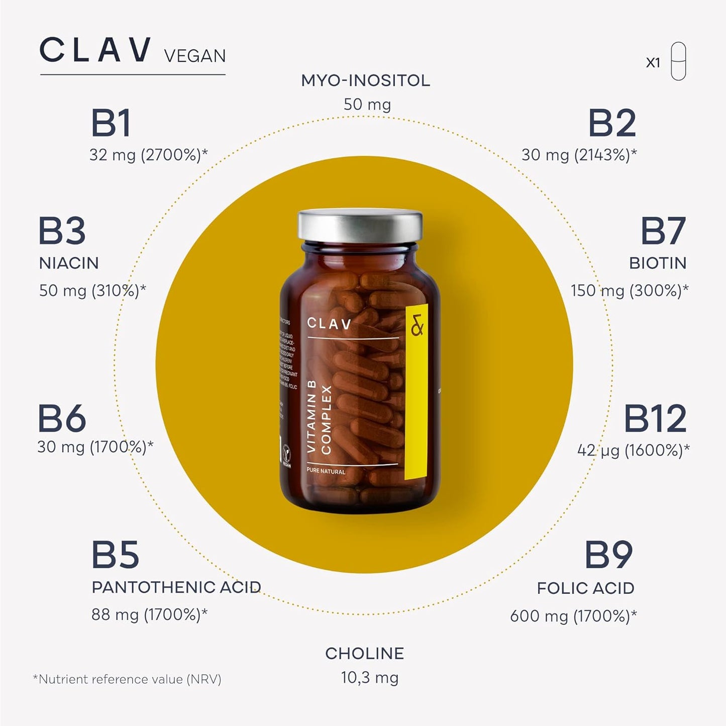 vegan-clav-vitamin-b-complex-with-myo-inositol-choline-for-energy-metabolism---120-capsules---made-in-germany-4