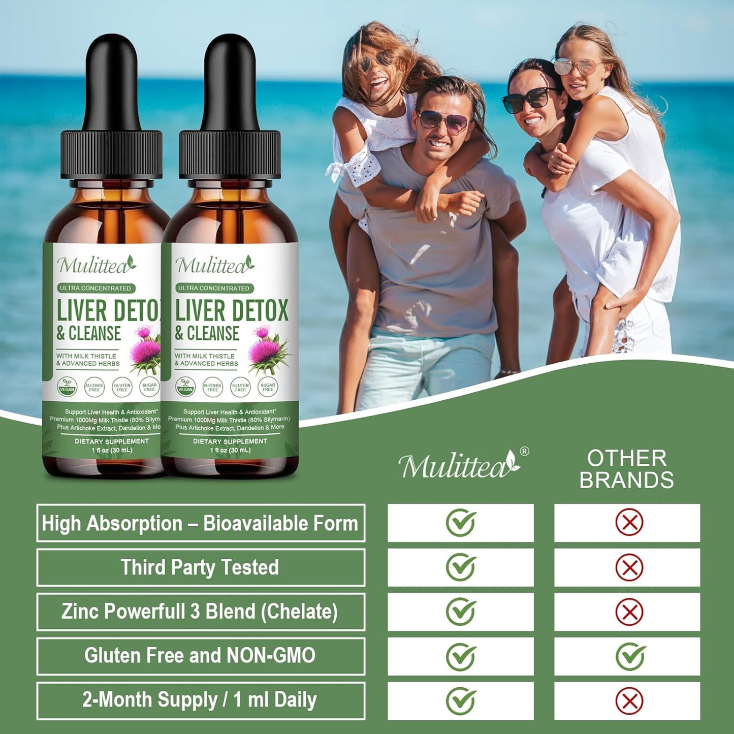 liver-cleanse-detox-liquid-drops---artichoke-milk-thistle-silymarin-extract-with-dandelion-turmeric-berberine---supports-liver-health-repair---21-herb-nutrients-for-renewal-6