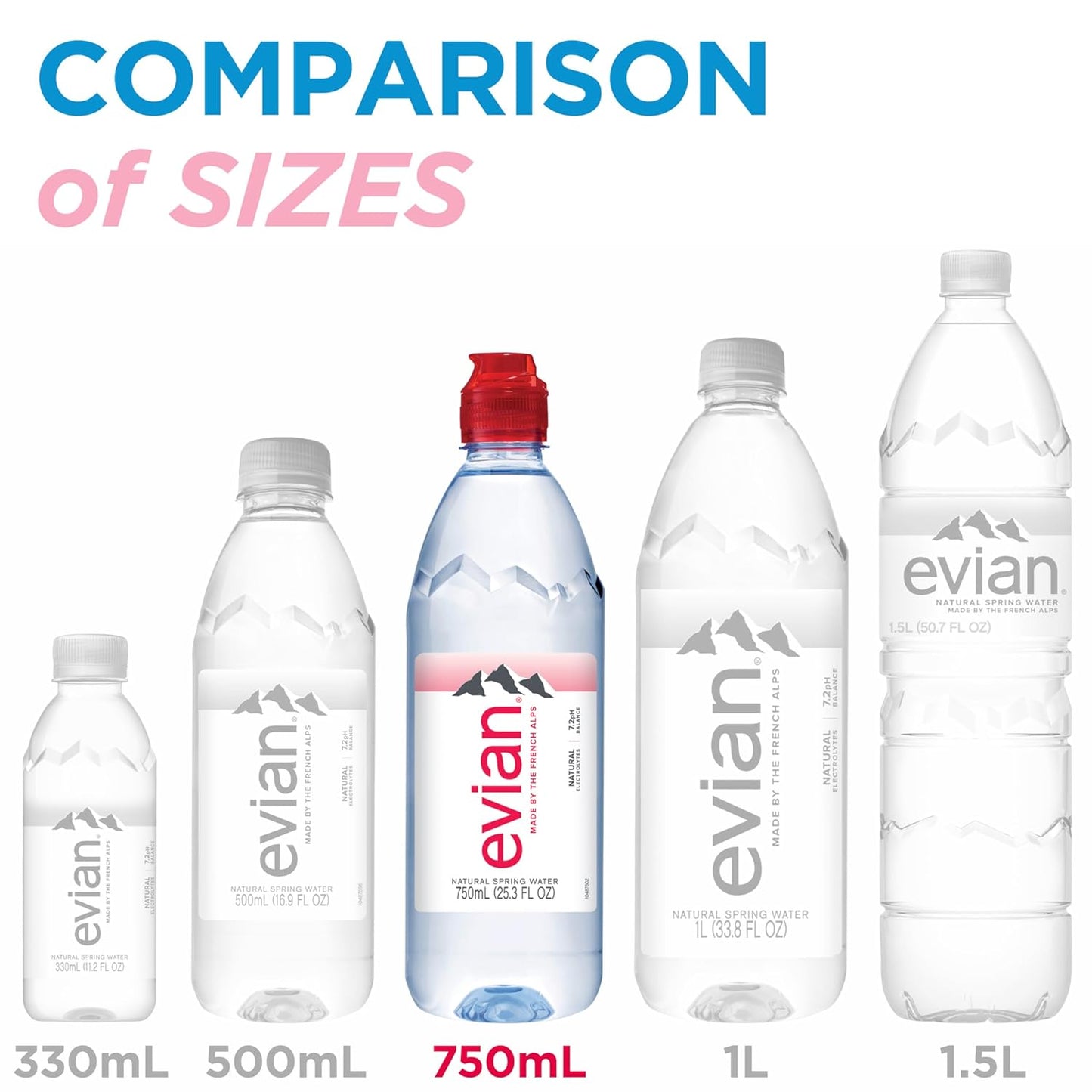 evian-natural-spring-water-750ml-sports-cap-bottles-12-pack---2536oz-refreshing-hydration-for-active-lifestyles-5