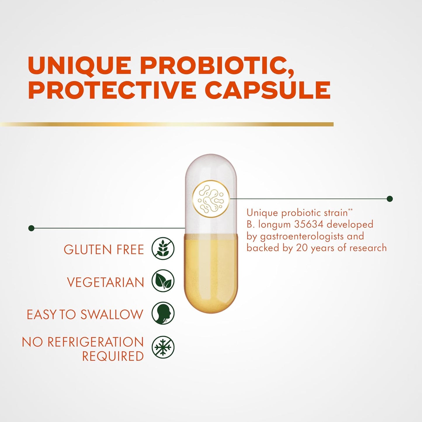align-probiotic-for-women-and-men---daily-pro-formula-supplement-to-soothe-bloating-gas---doctor-recommended---63-capsules-5